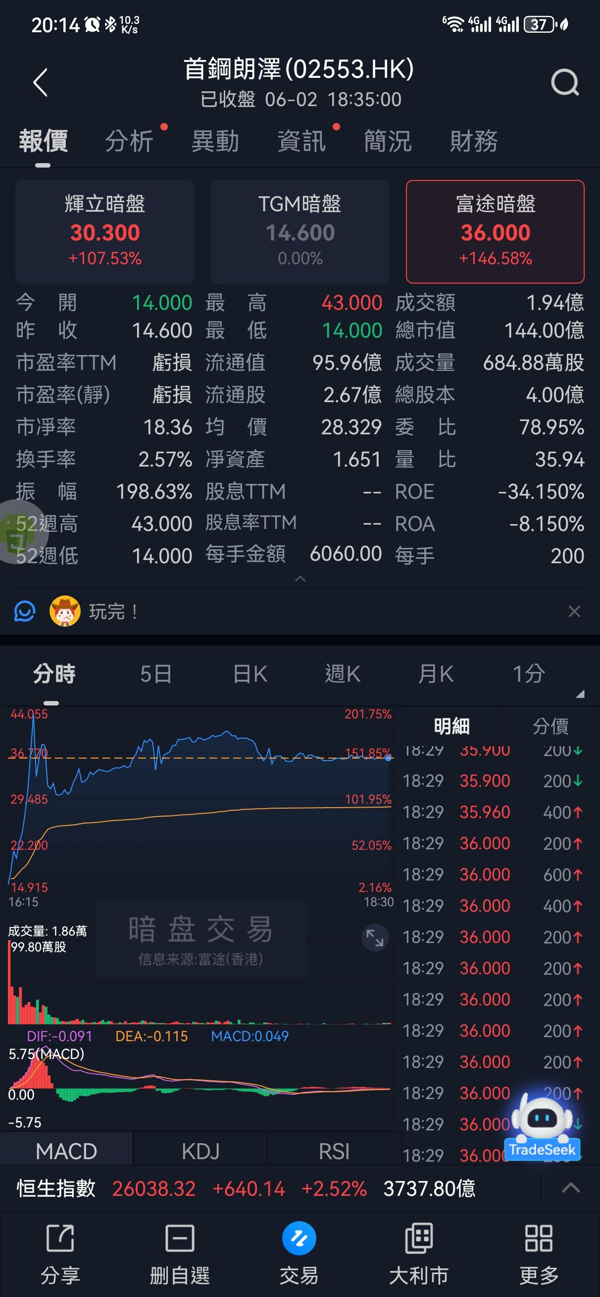 图片 2，共 3 张