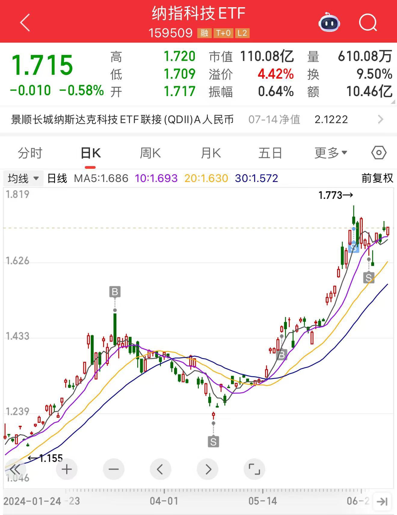 图片 1，共 1 张