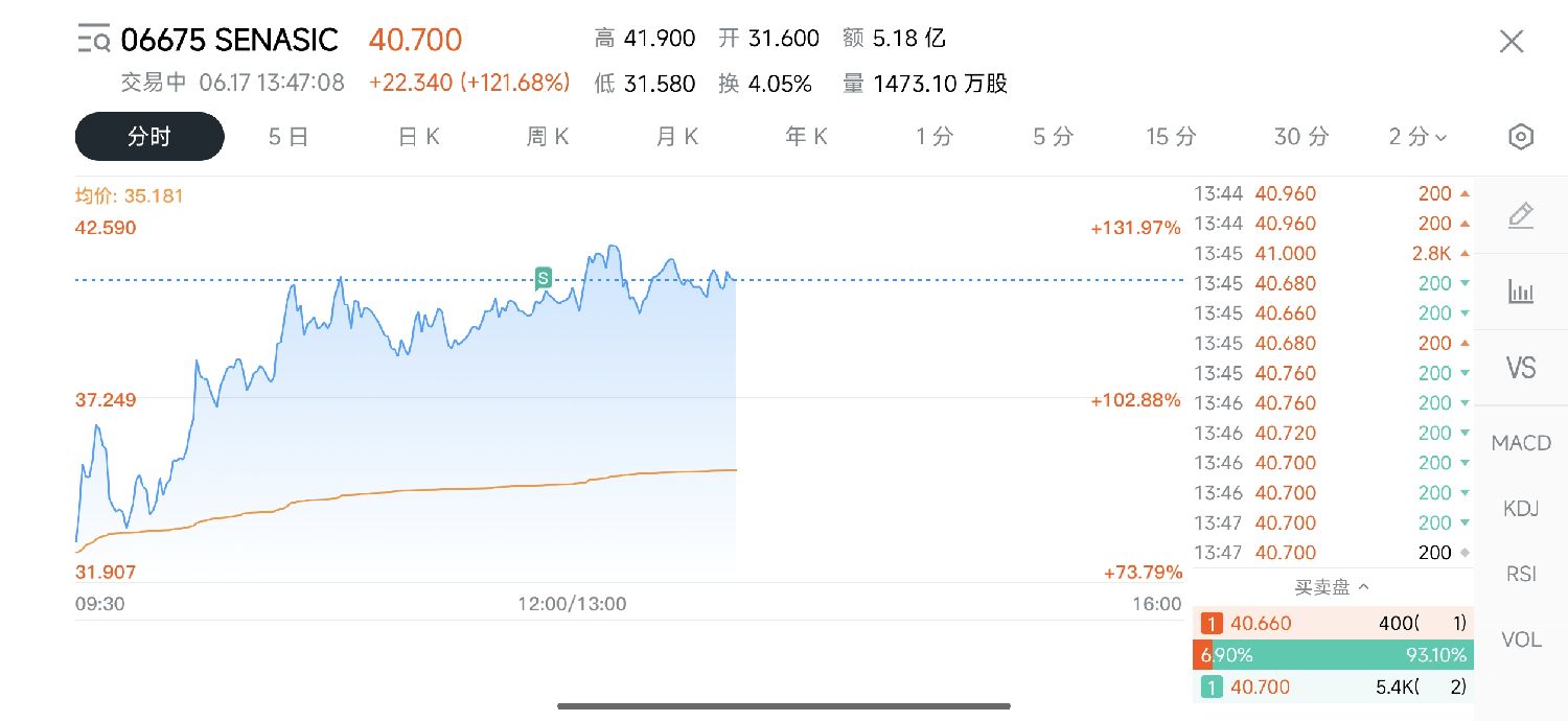 图片 1，共 1 张