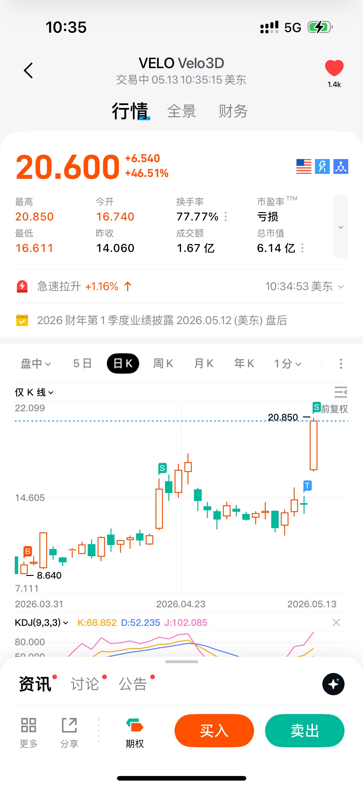 图片 1，共 3 张