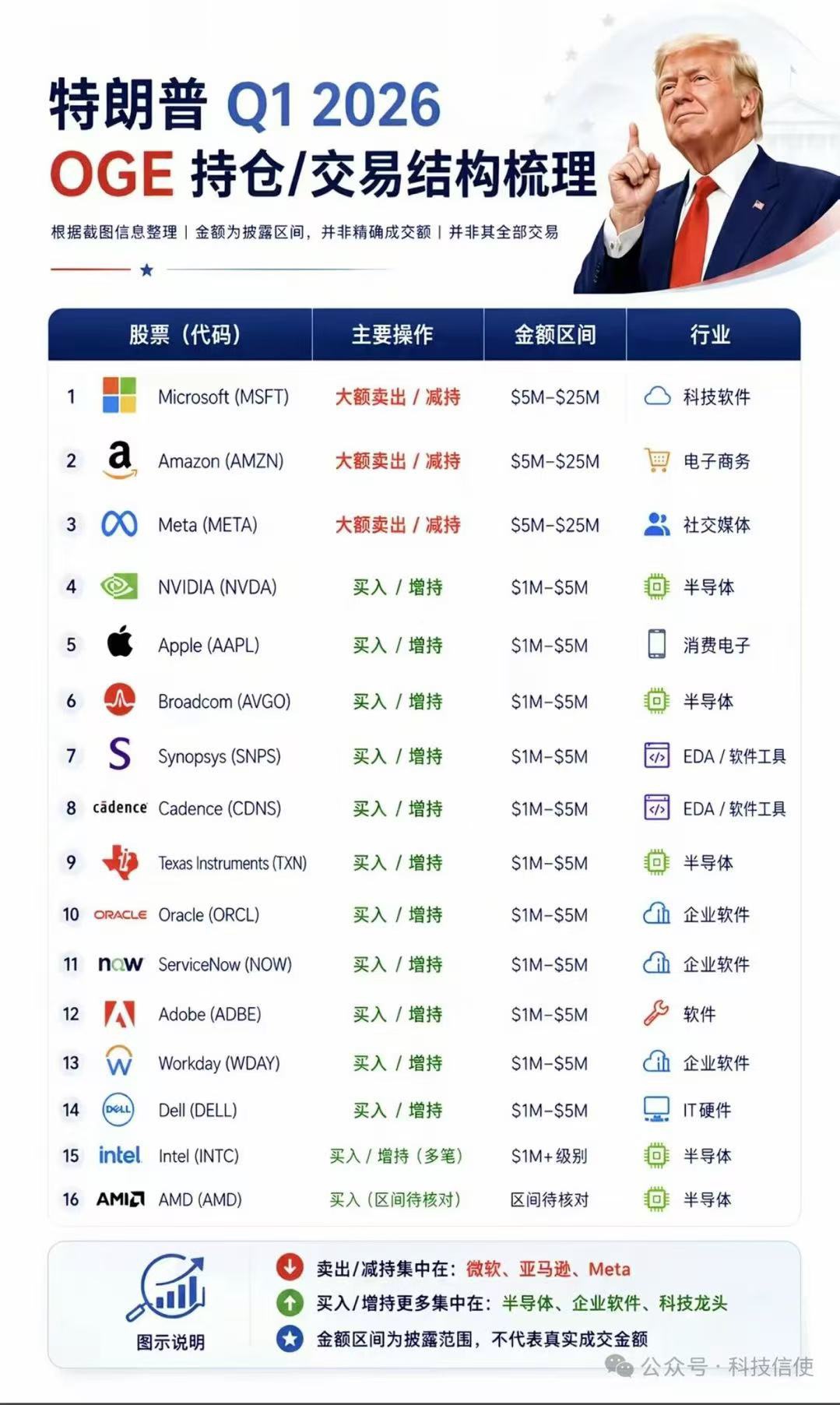 图片 2，共 2 张