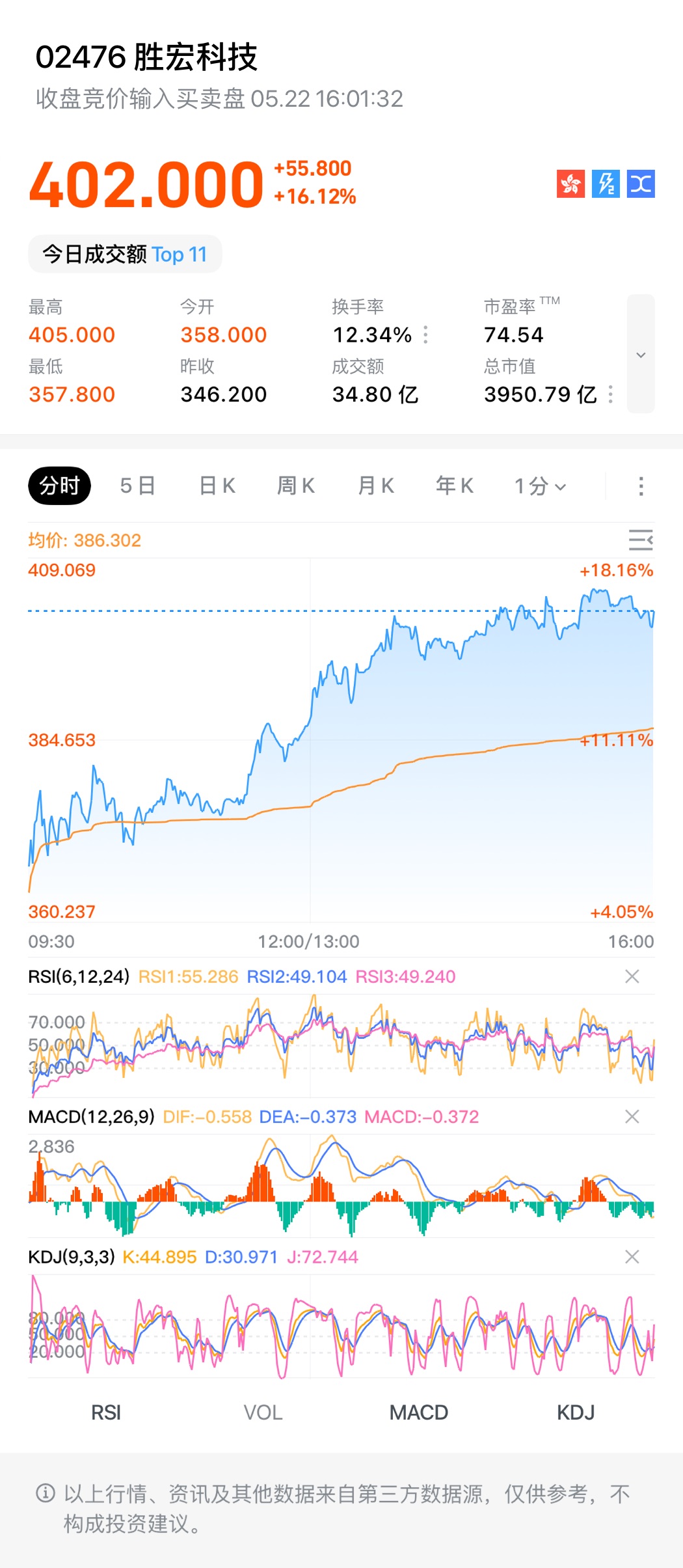图片 1，共 1 张