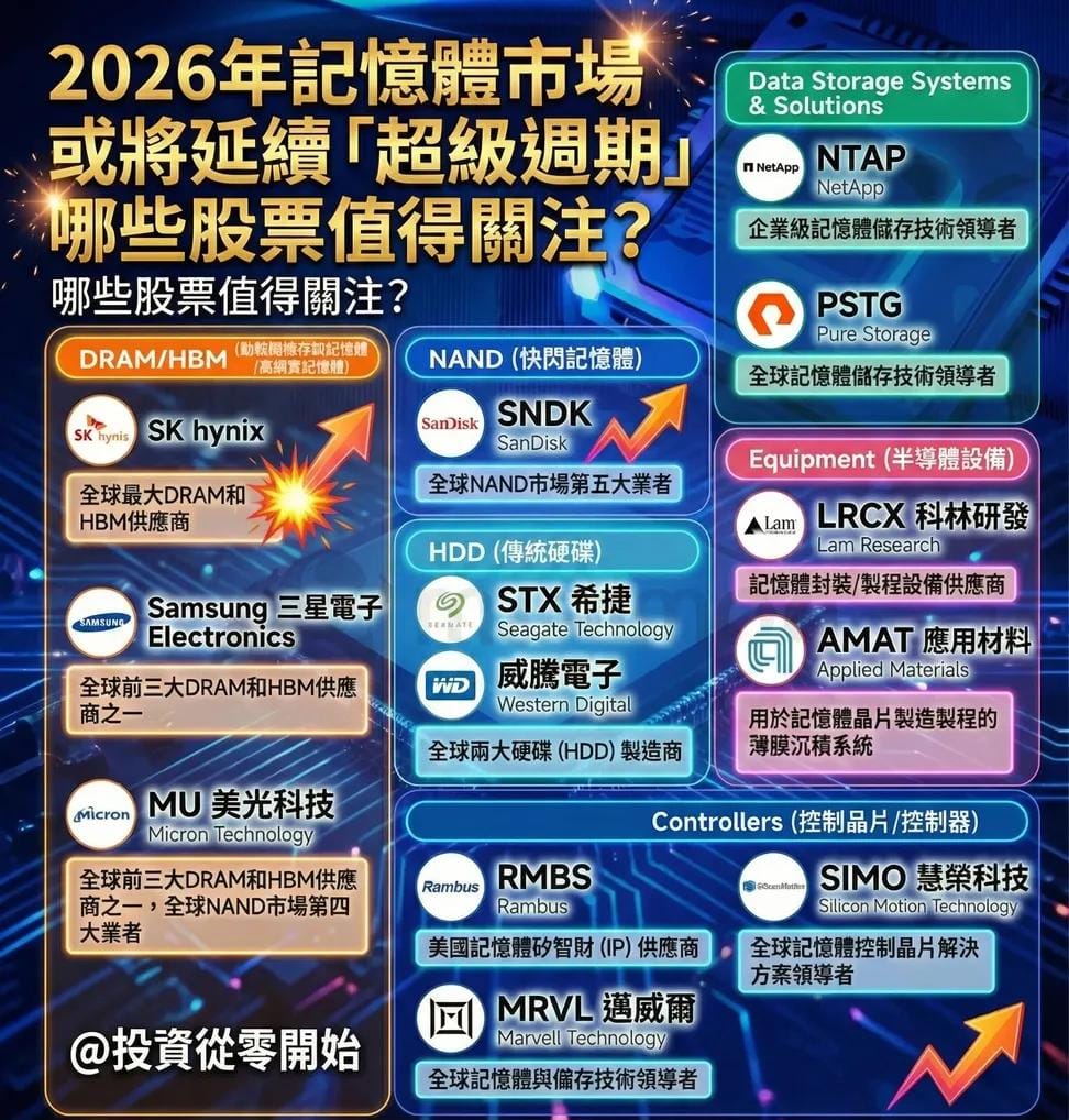 图片 3,共 3 张