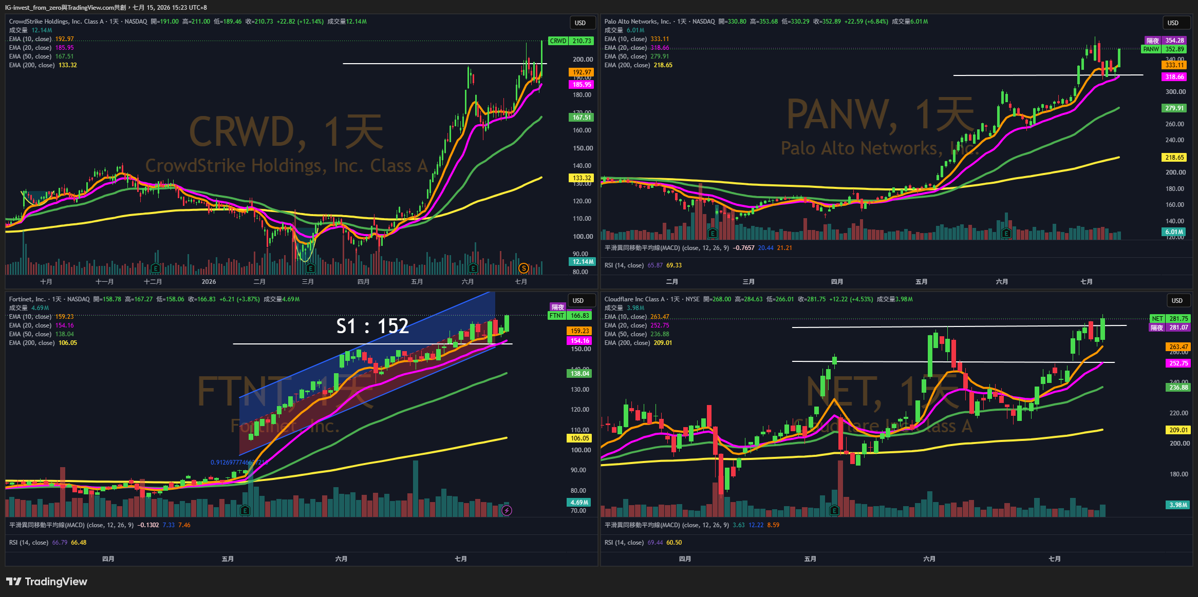 图片 1,共 1 张