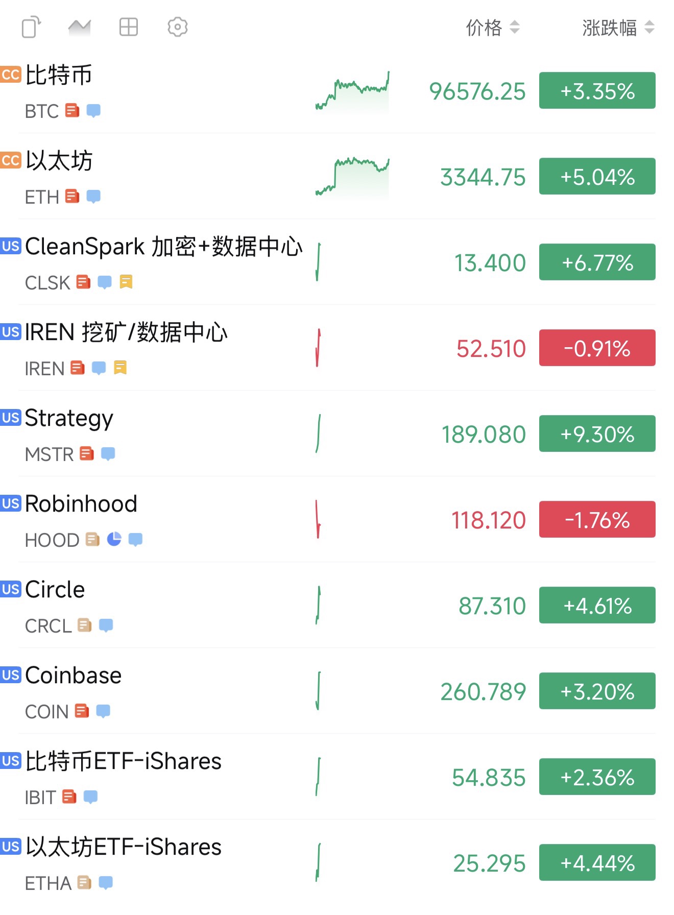 图片 1,共 1 张