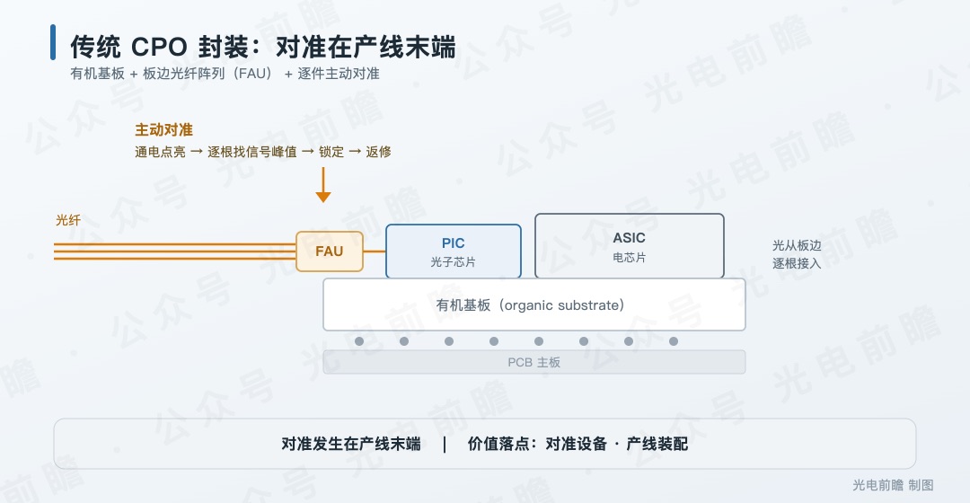 图片 2,共 4 张