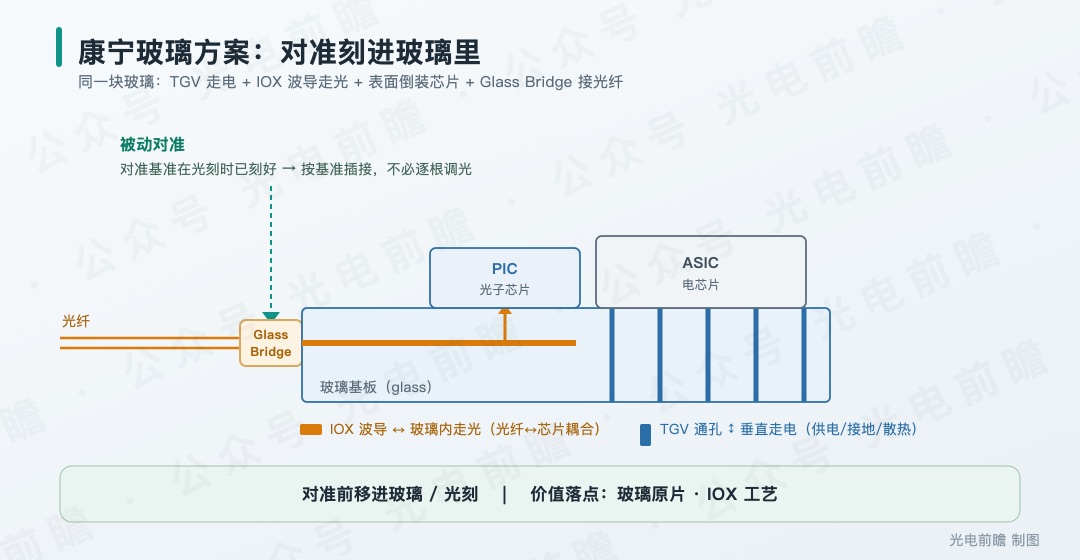 图片 3,共 4 张