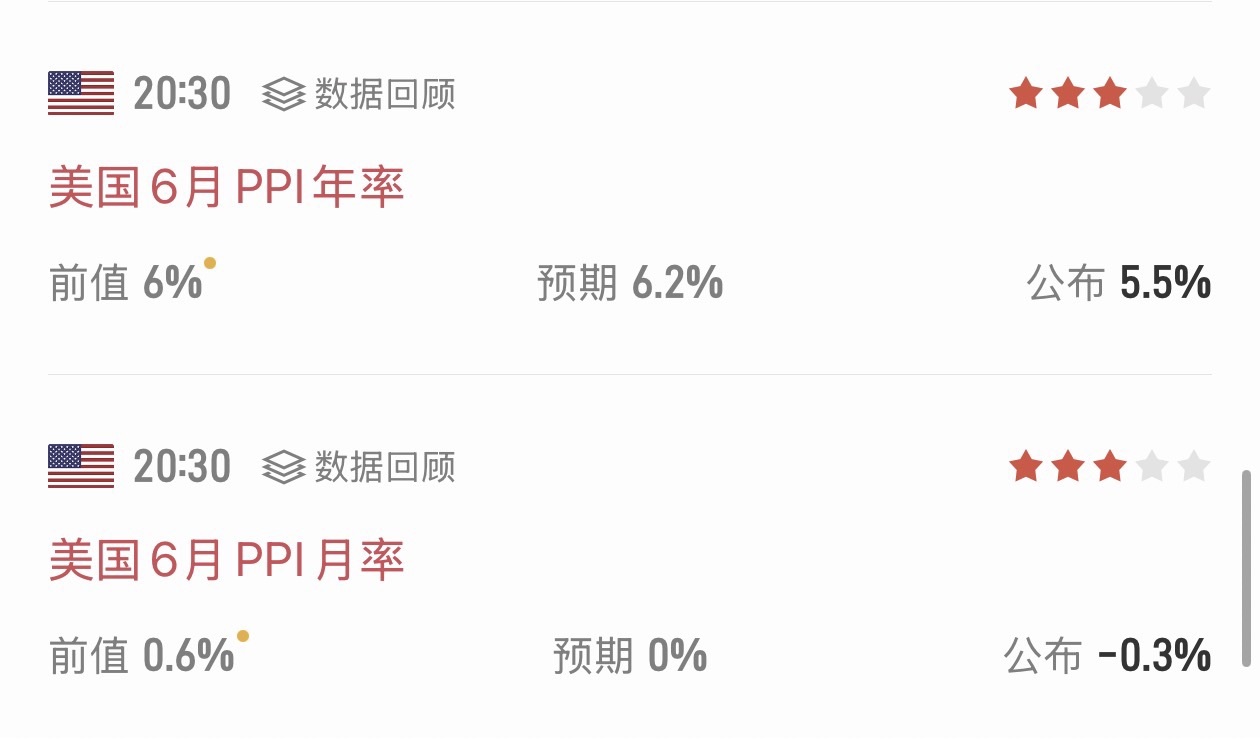 图片 1,共 2 张