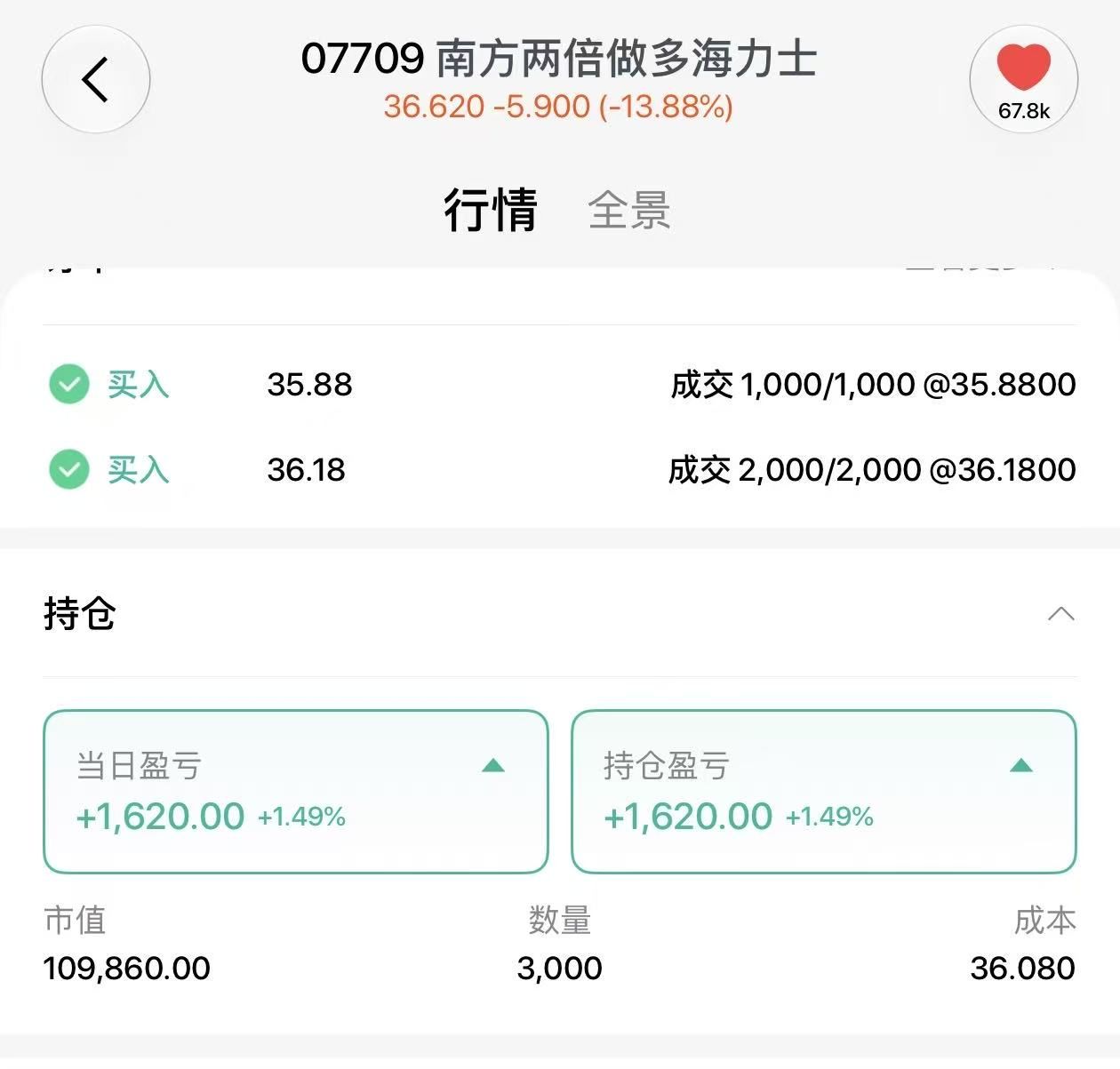 图片 1,共 1 张