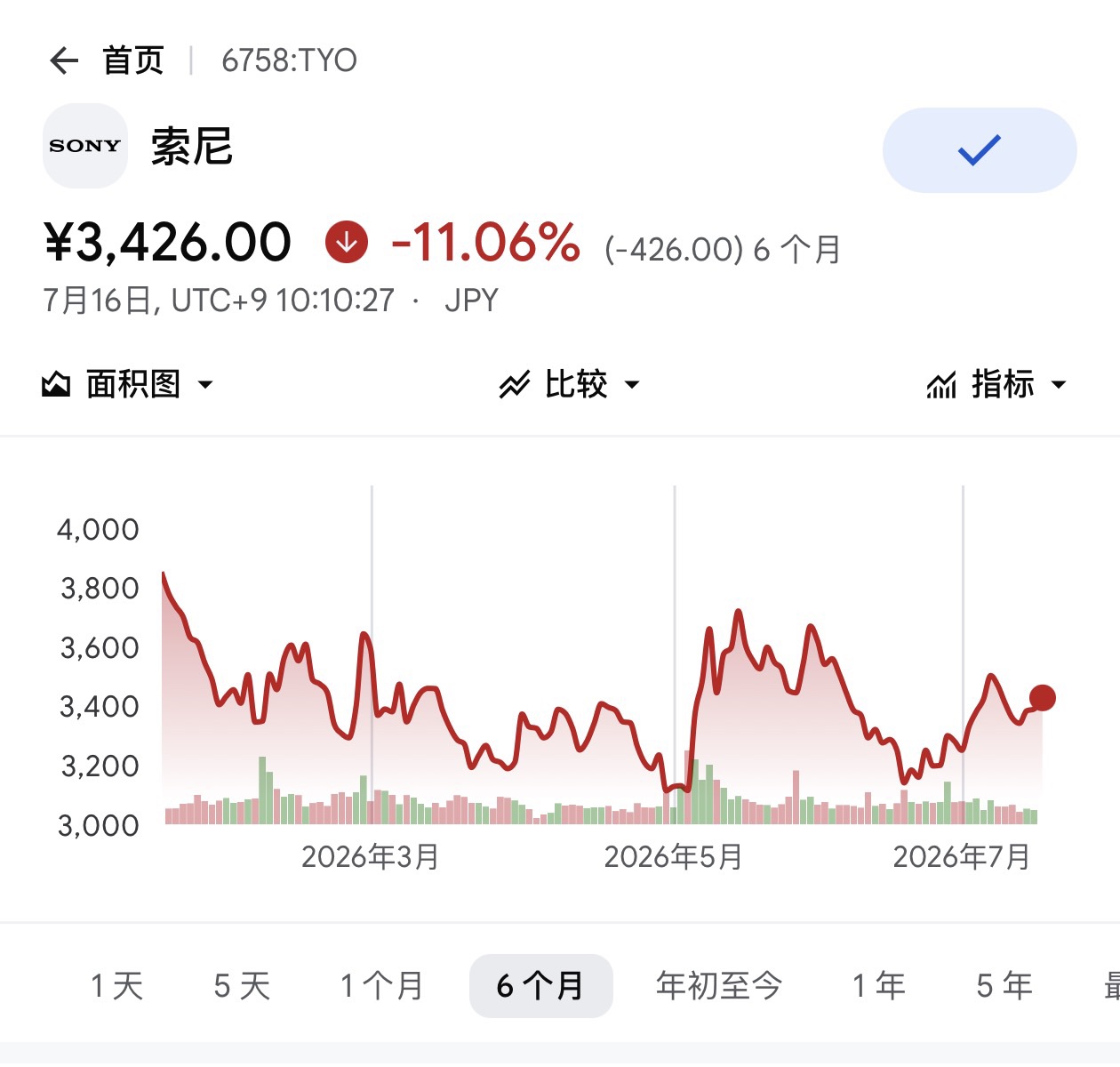 图片 1,共 1 张