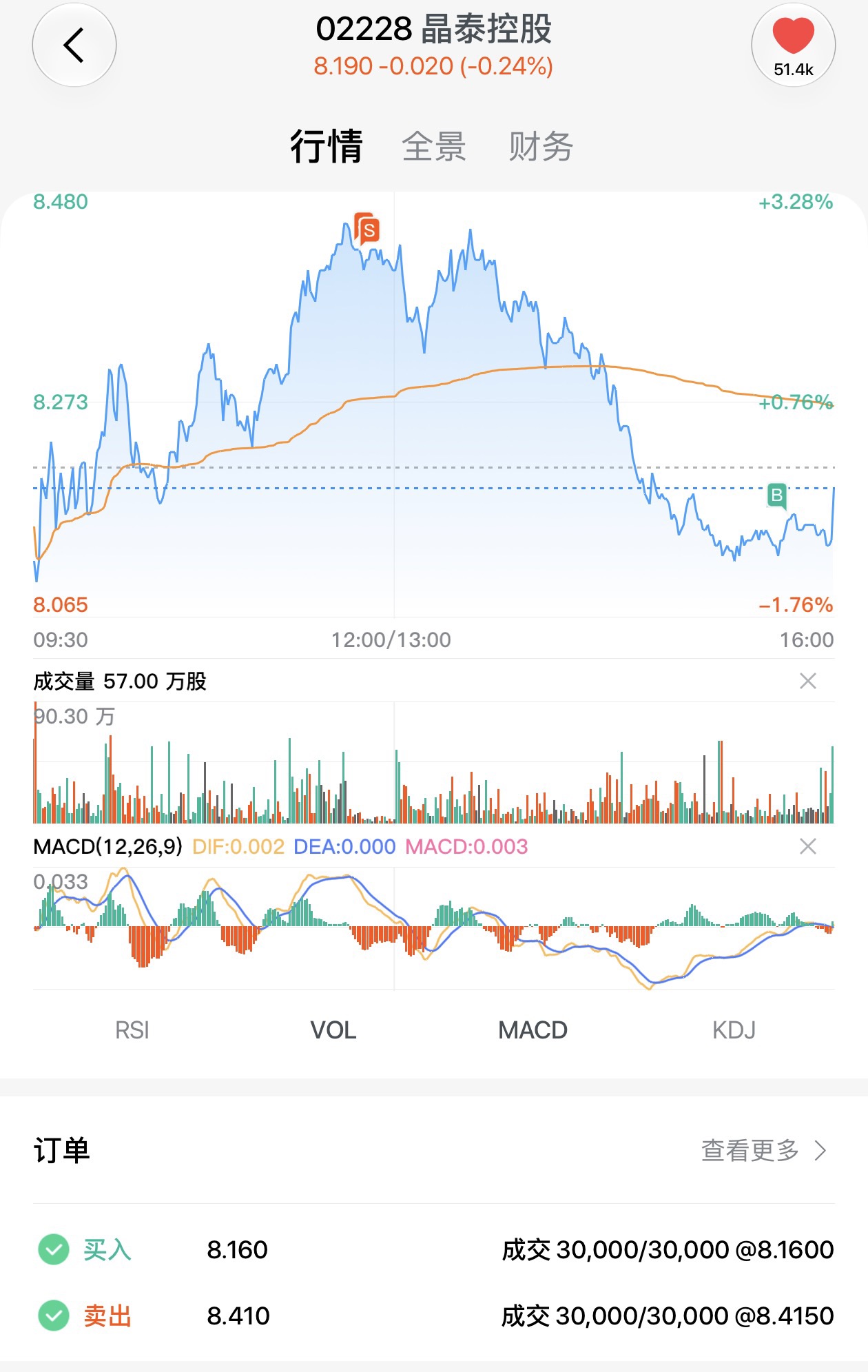 图片 1,共 1 张
