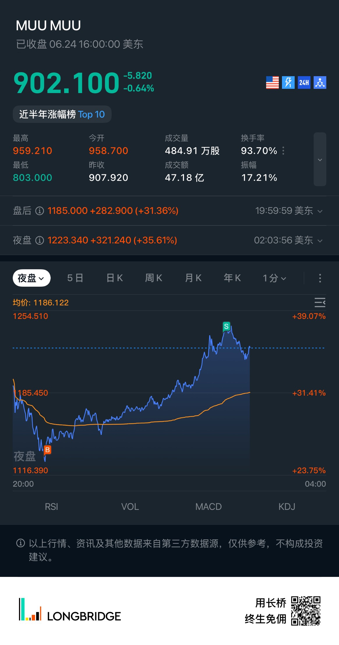 图片 1，共 1 张