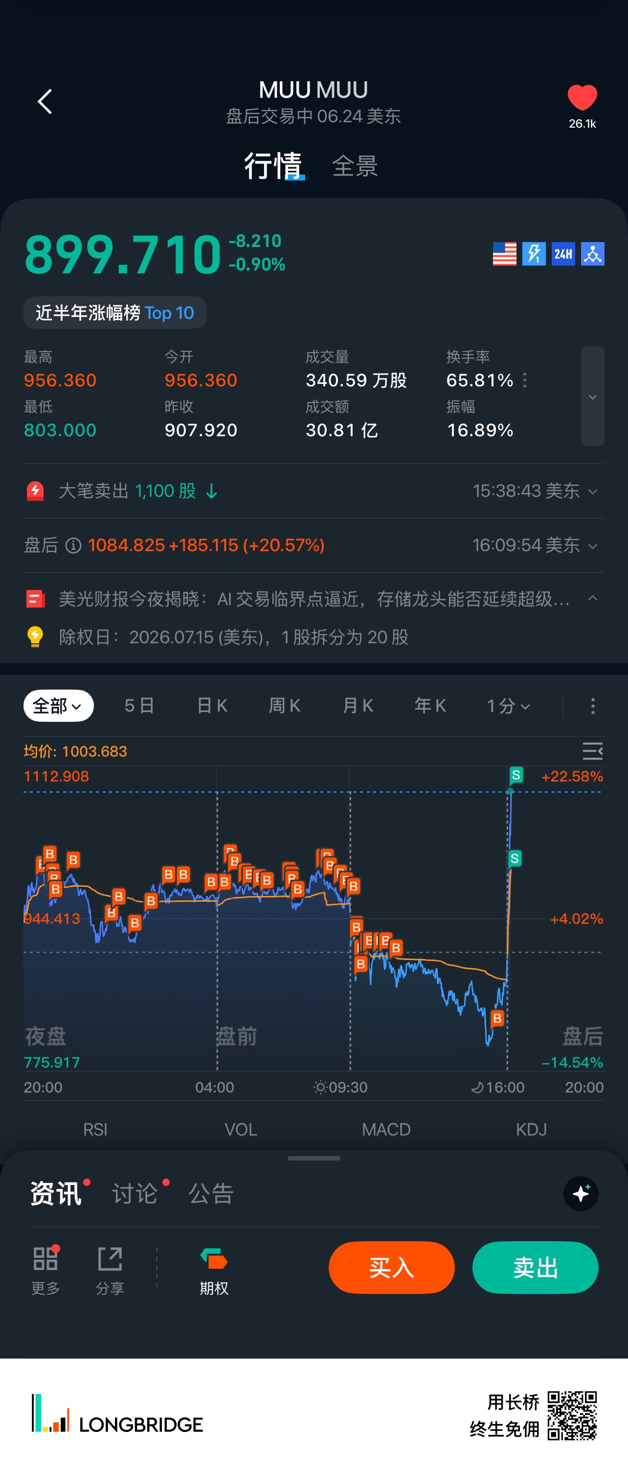 图片 1，共 1 张