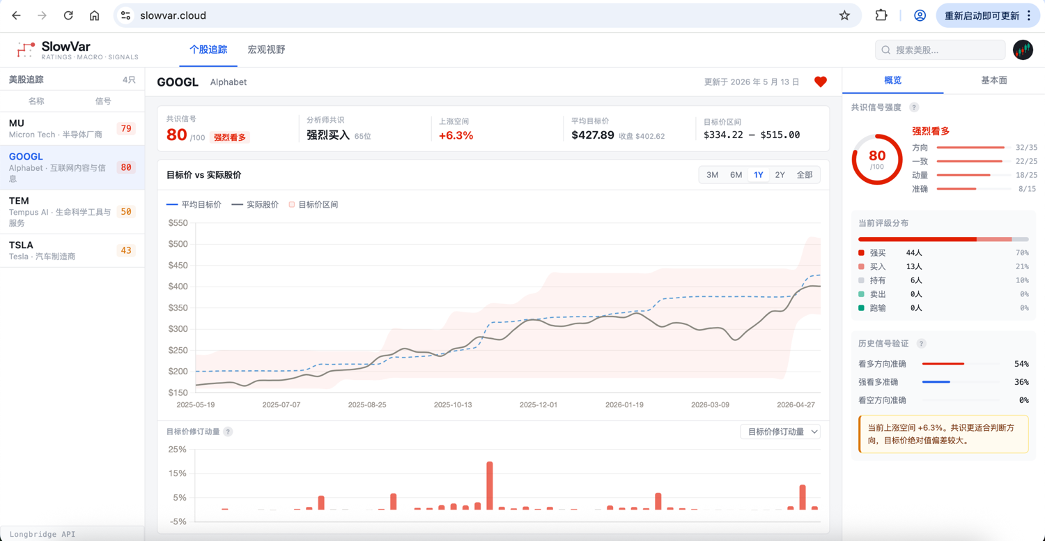 图片 1,共 2 张