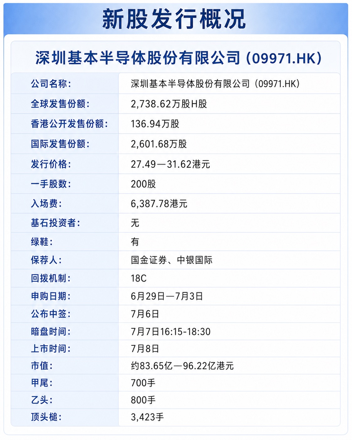 图片 1,共 2 张