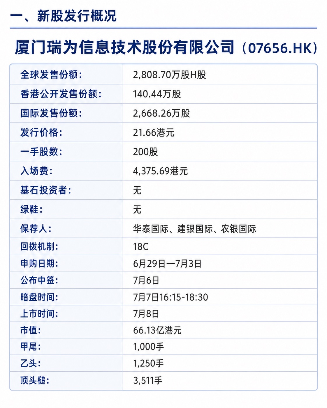 图片 1,共 2 张