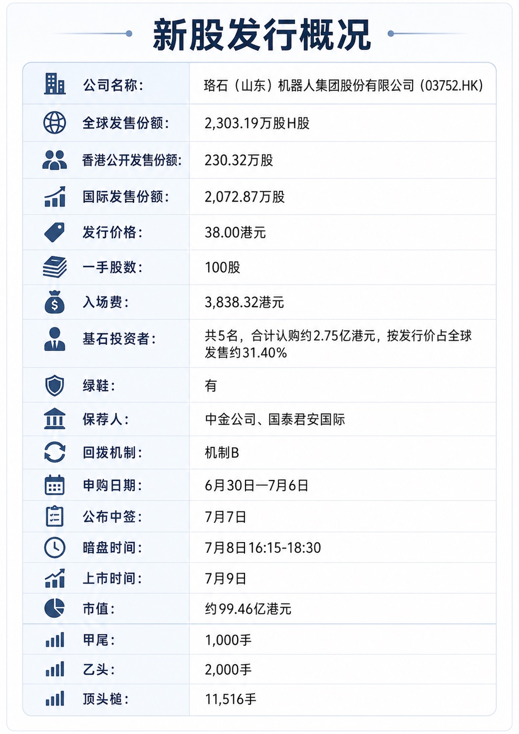 图片 1,共 2 张
