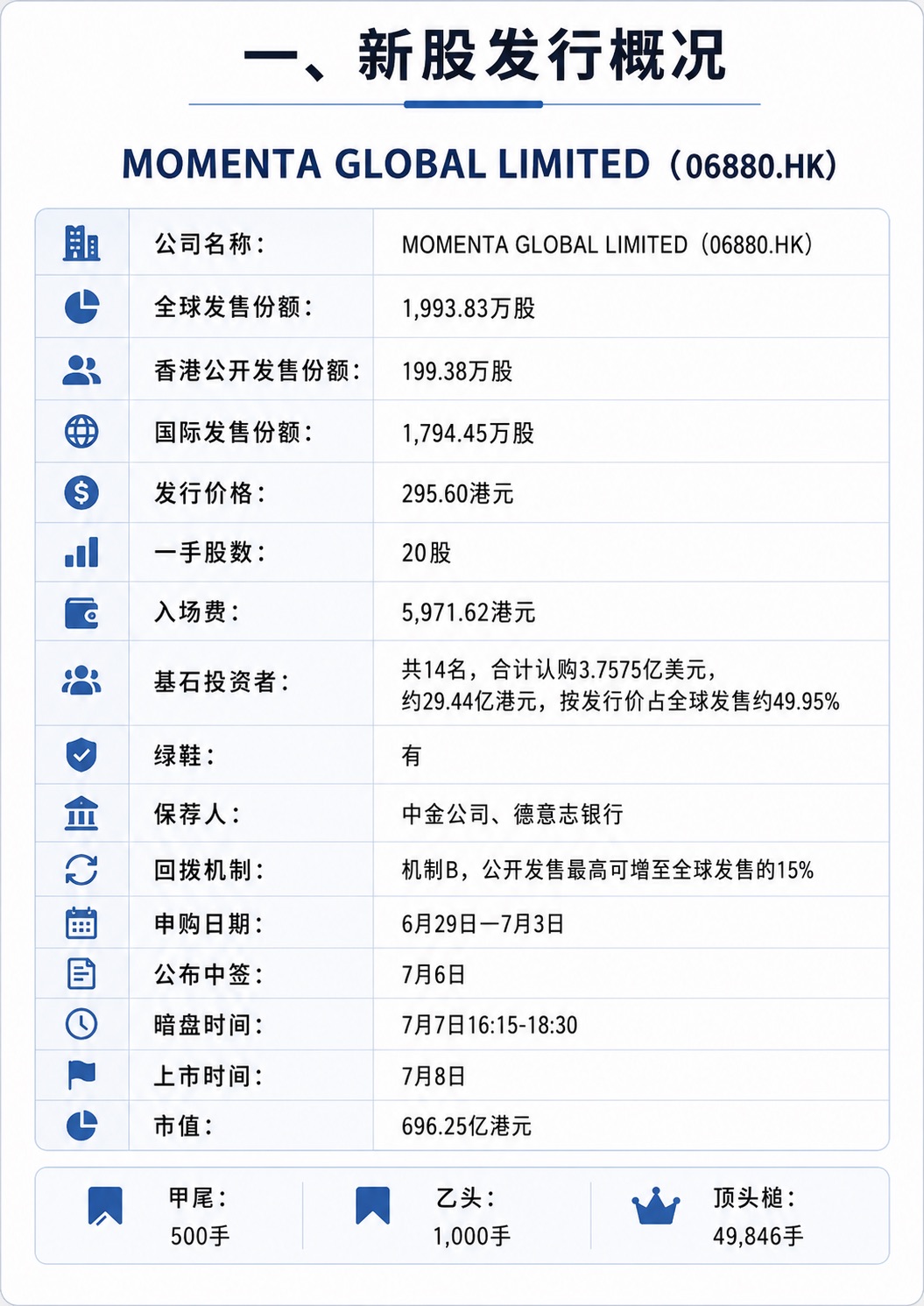图片 1,共 2 张