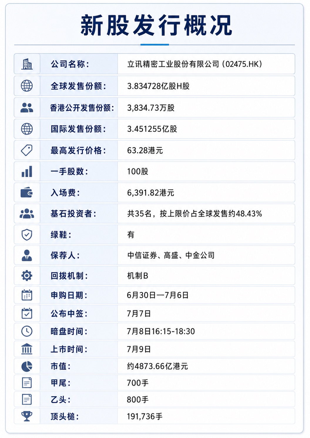 图片 1,共 2 张