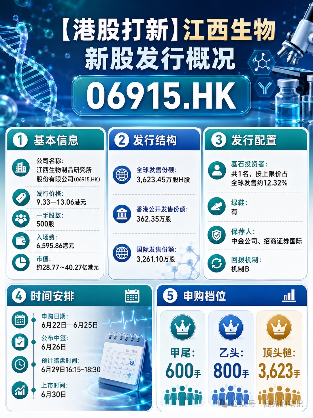 图片 1，共 2 张