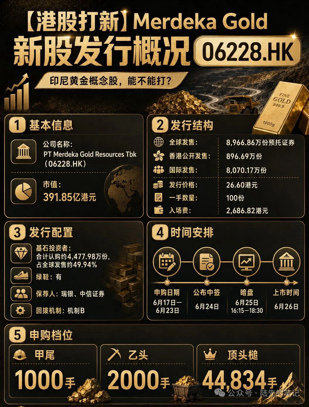 图片 1,共 2 张