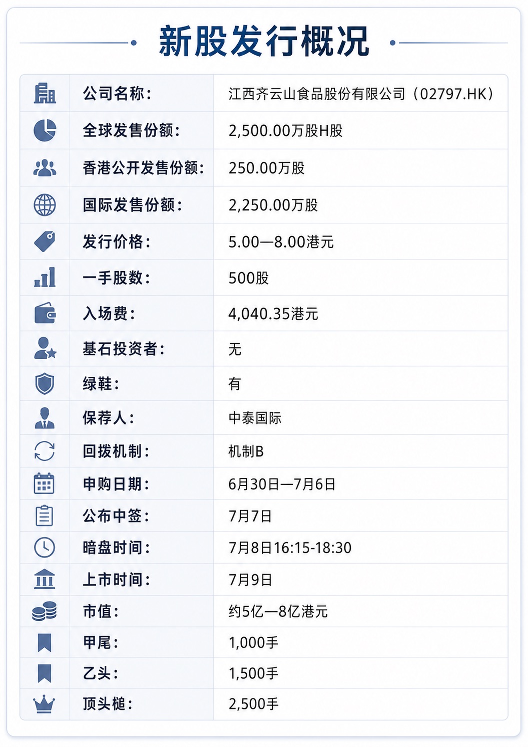 图片 1,共 2 张
