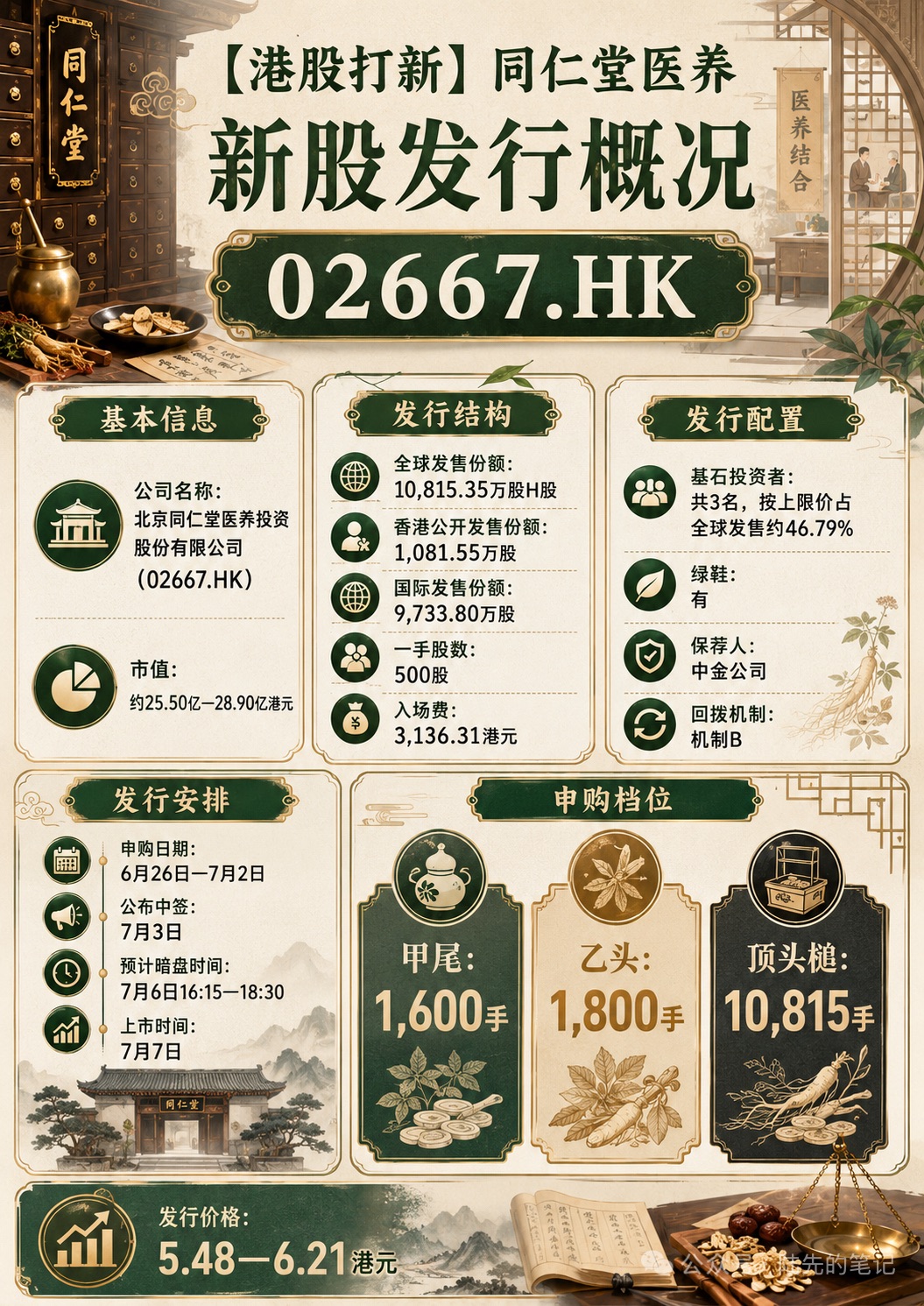 图片 1,共 2 张