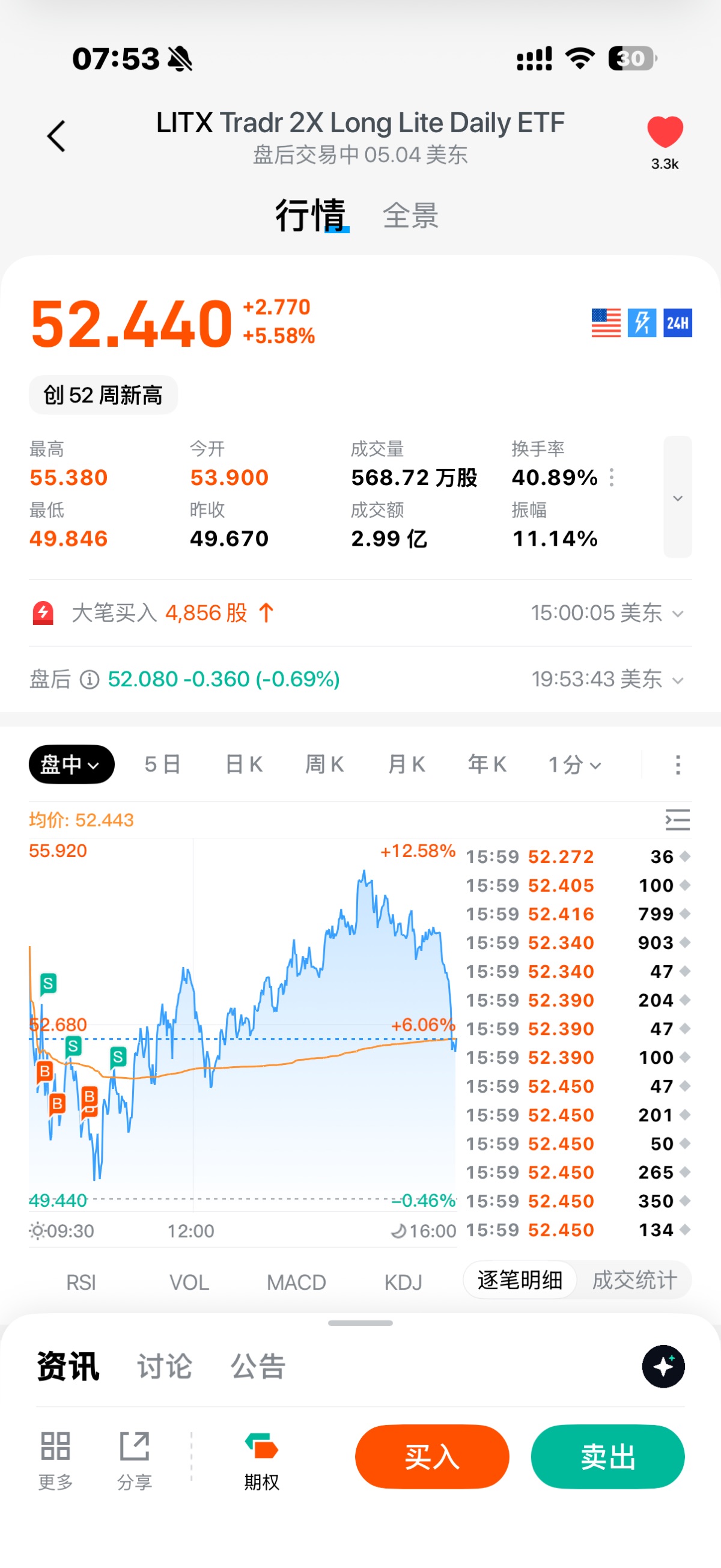 图片 1,共 2 张