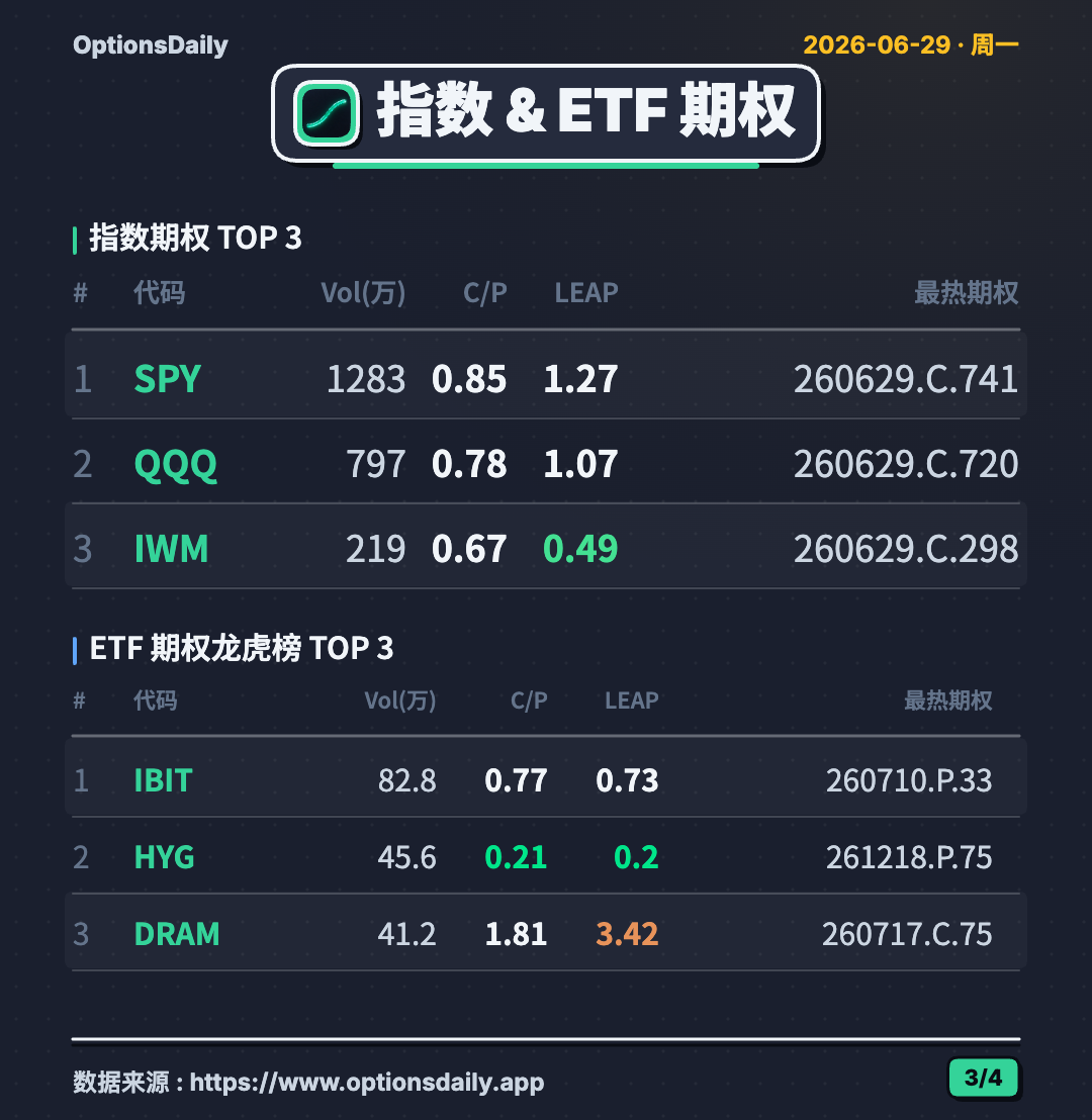 图片 3，共 4 张
