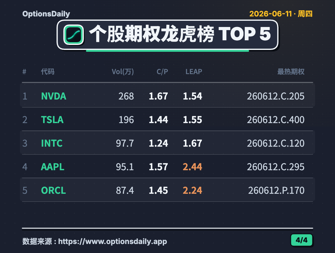 图片 2，共 4 张