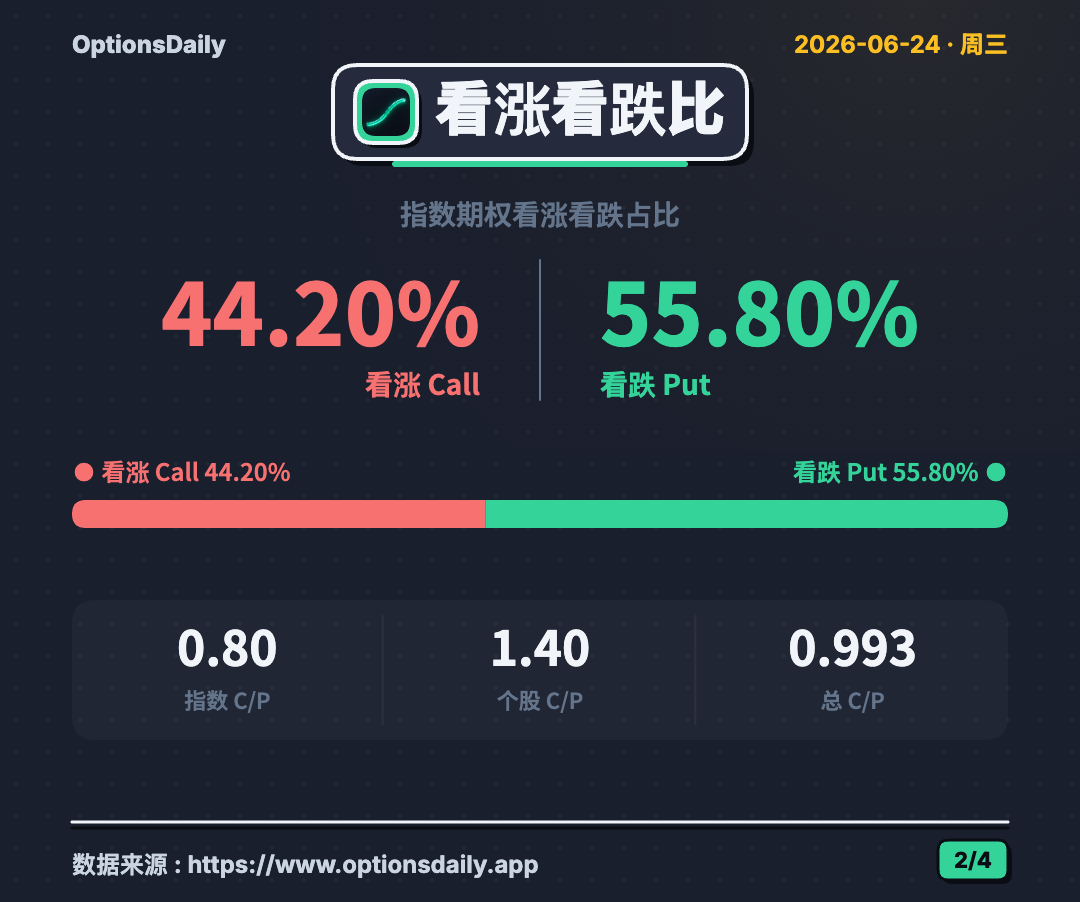 图片 2，共 4 张