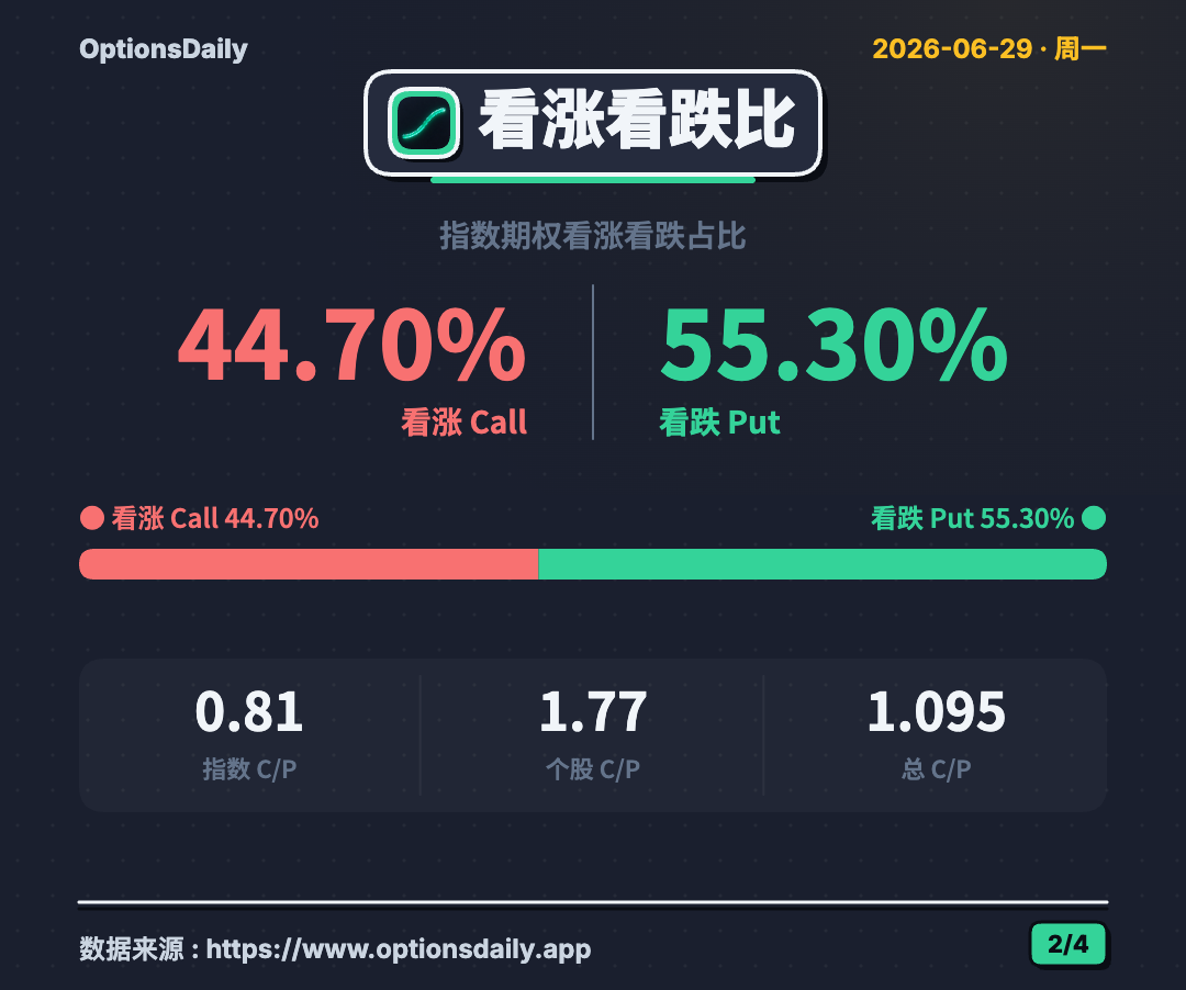 图片 2，共 4 张