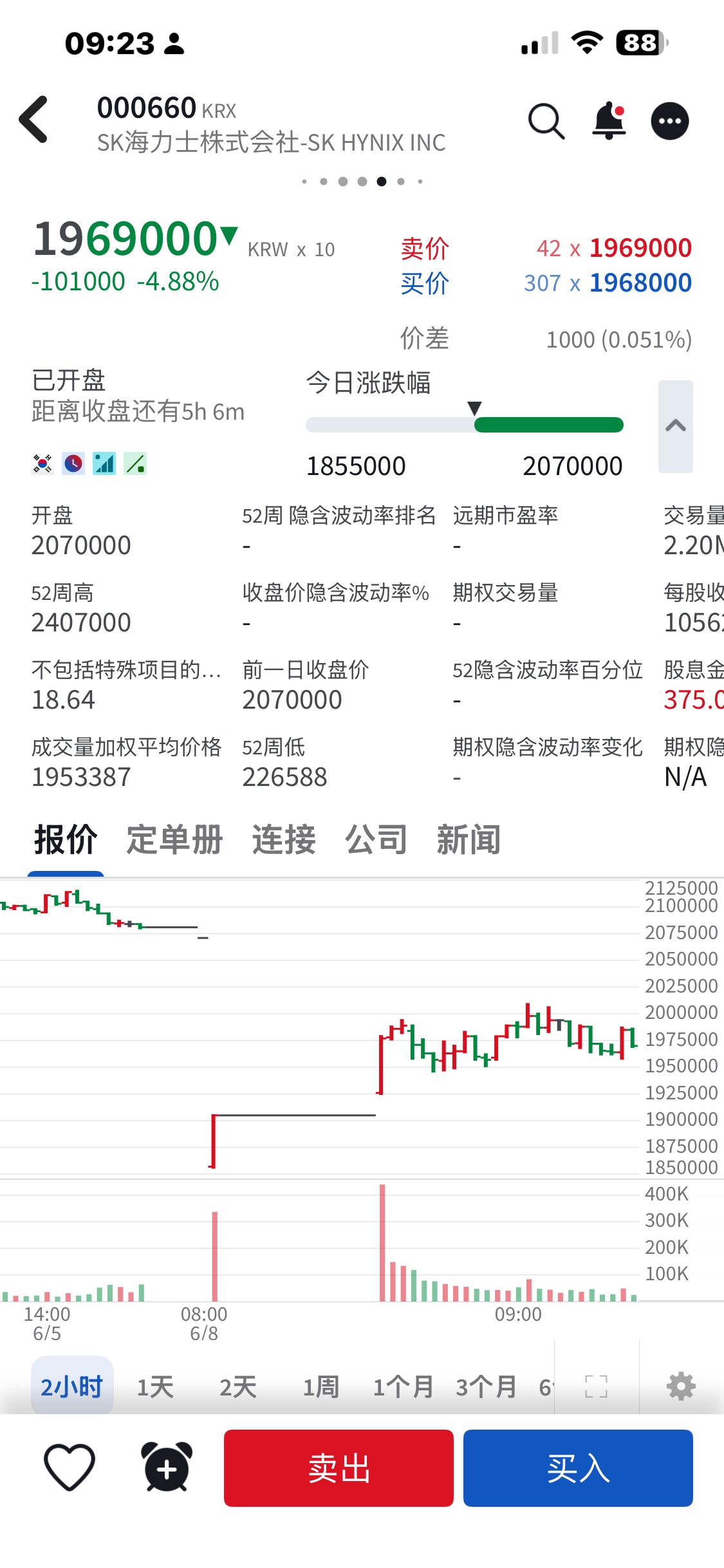 图片 1，共 1 张