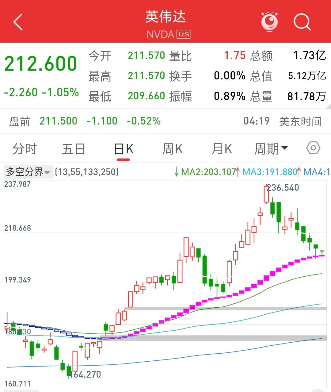 图片 1，共 1 张