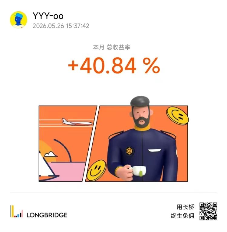 图片 1，共 2 张
