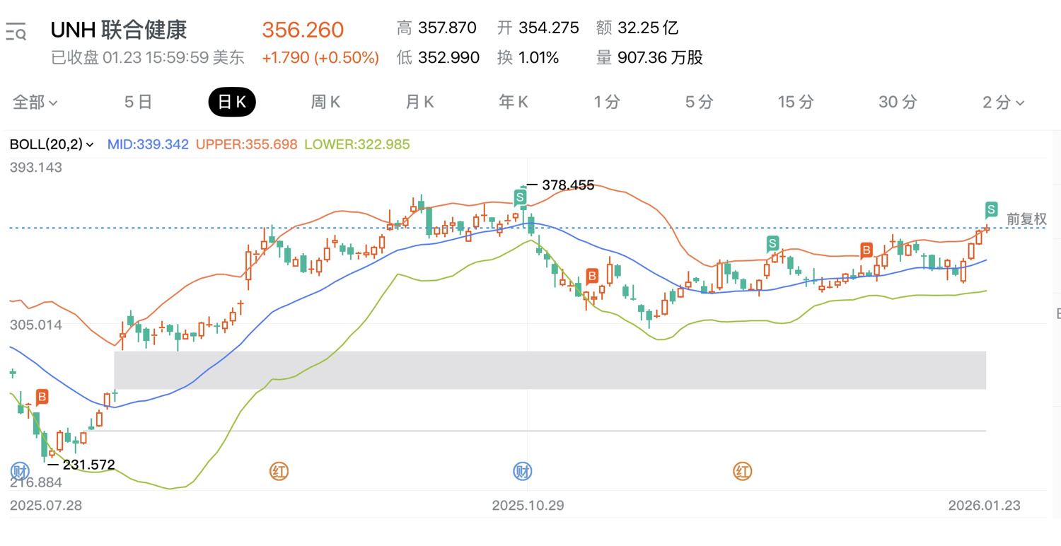 图片 2,共 3 张