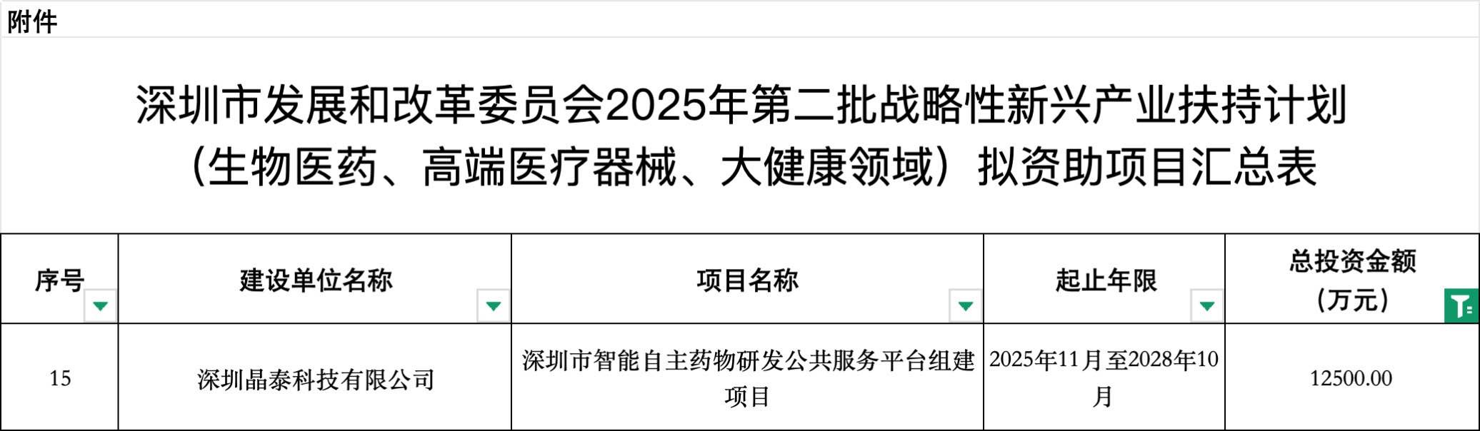 图片 3，共 3 张