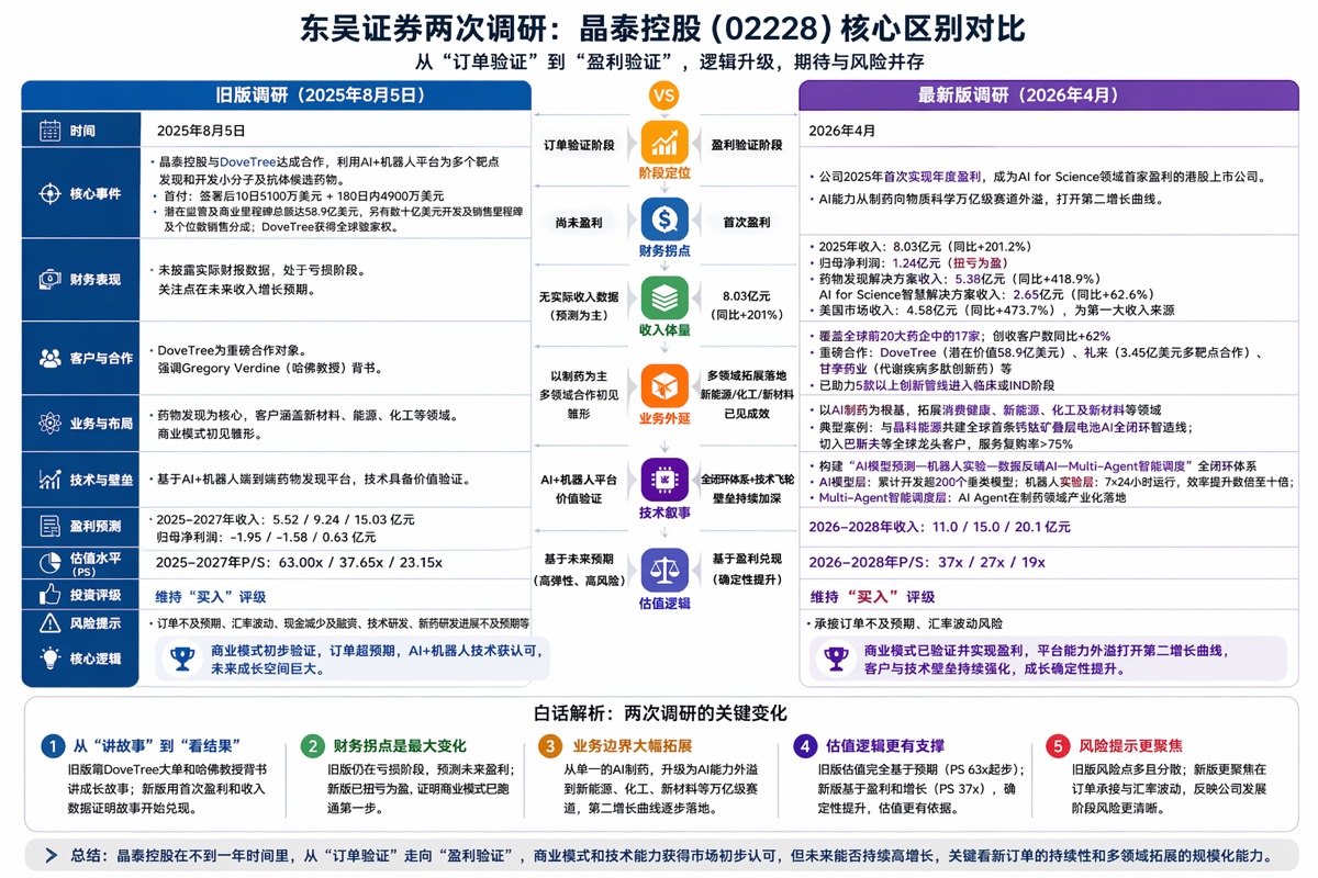 图片 1，共 1 张