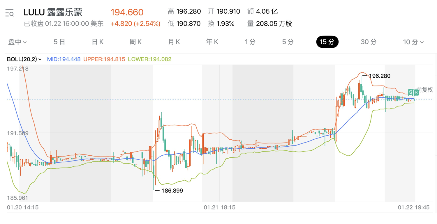 图片 2,共 3 张