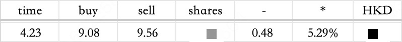 图片 1，共 3 张