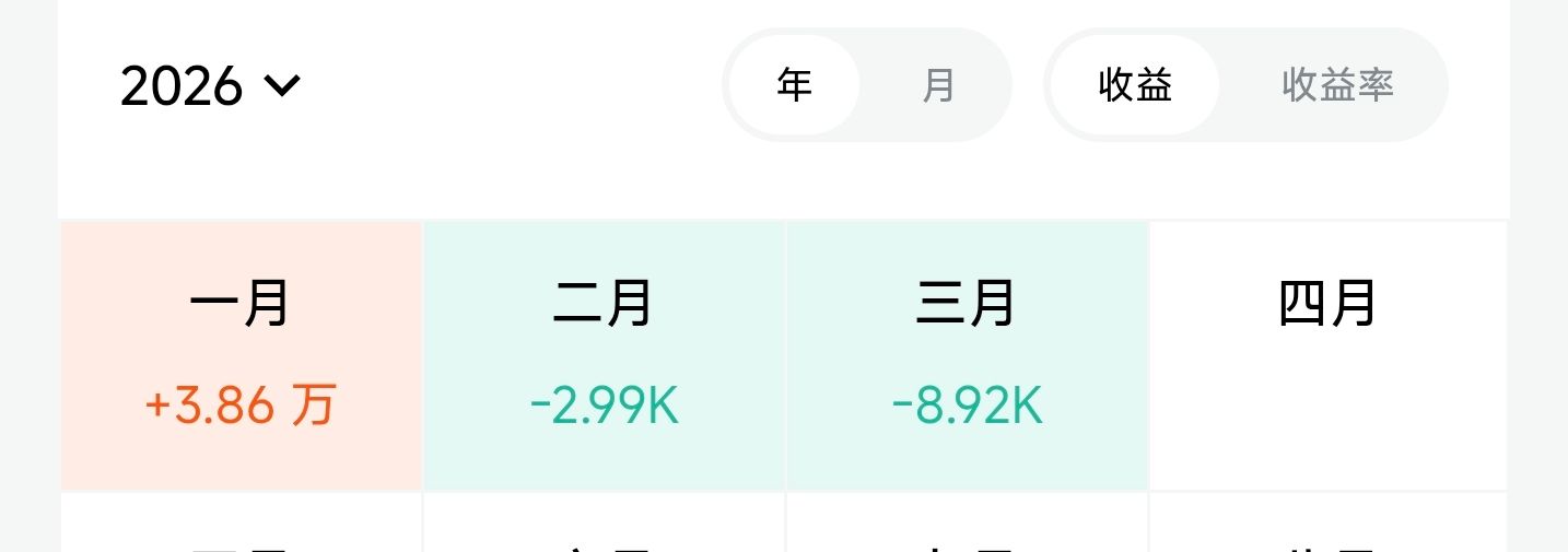 图片 3，共 3 张