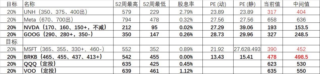 图片 1,共 1 张
