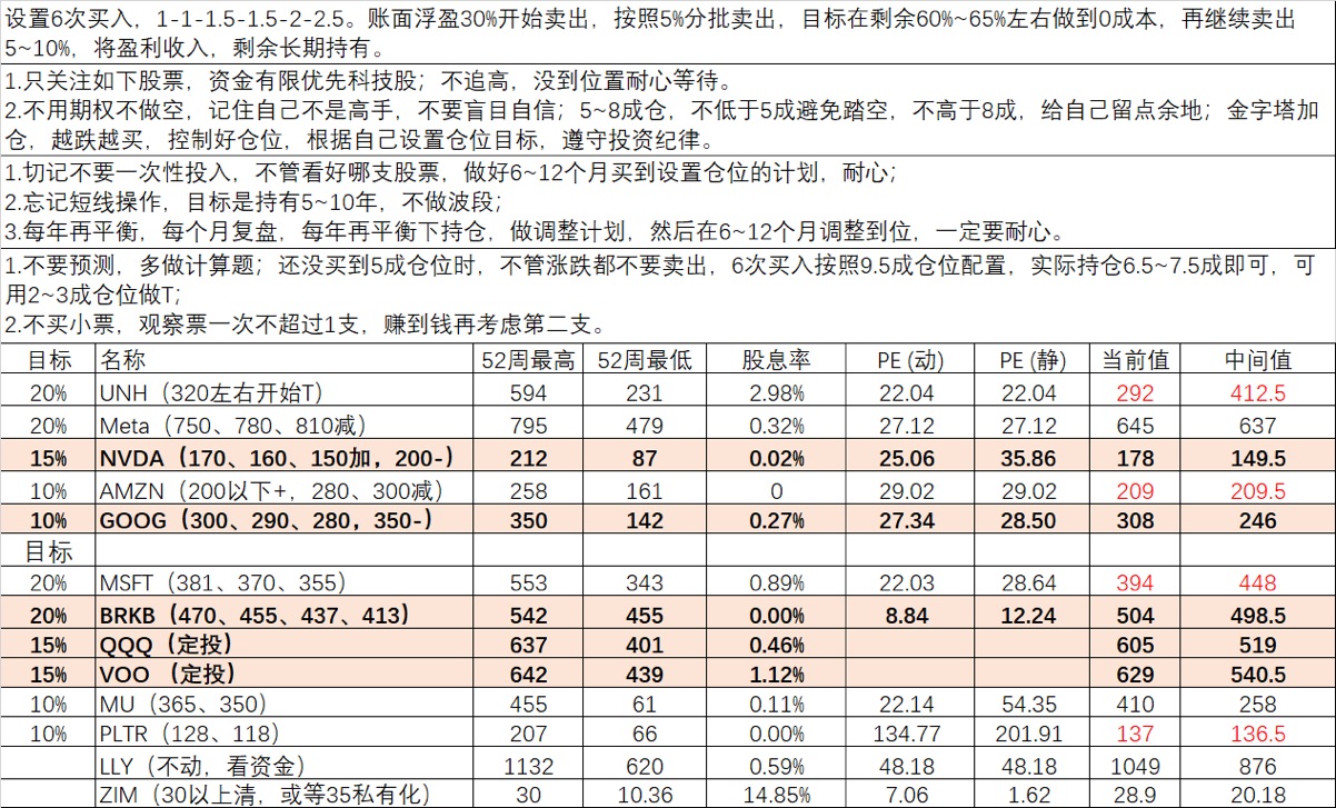 图片 1,共 1 张