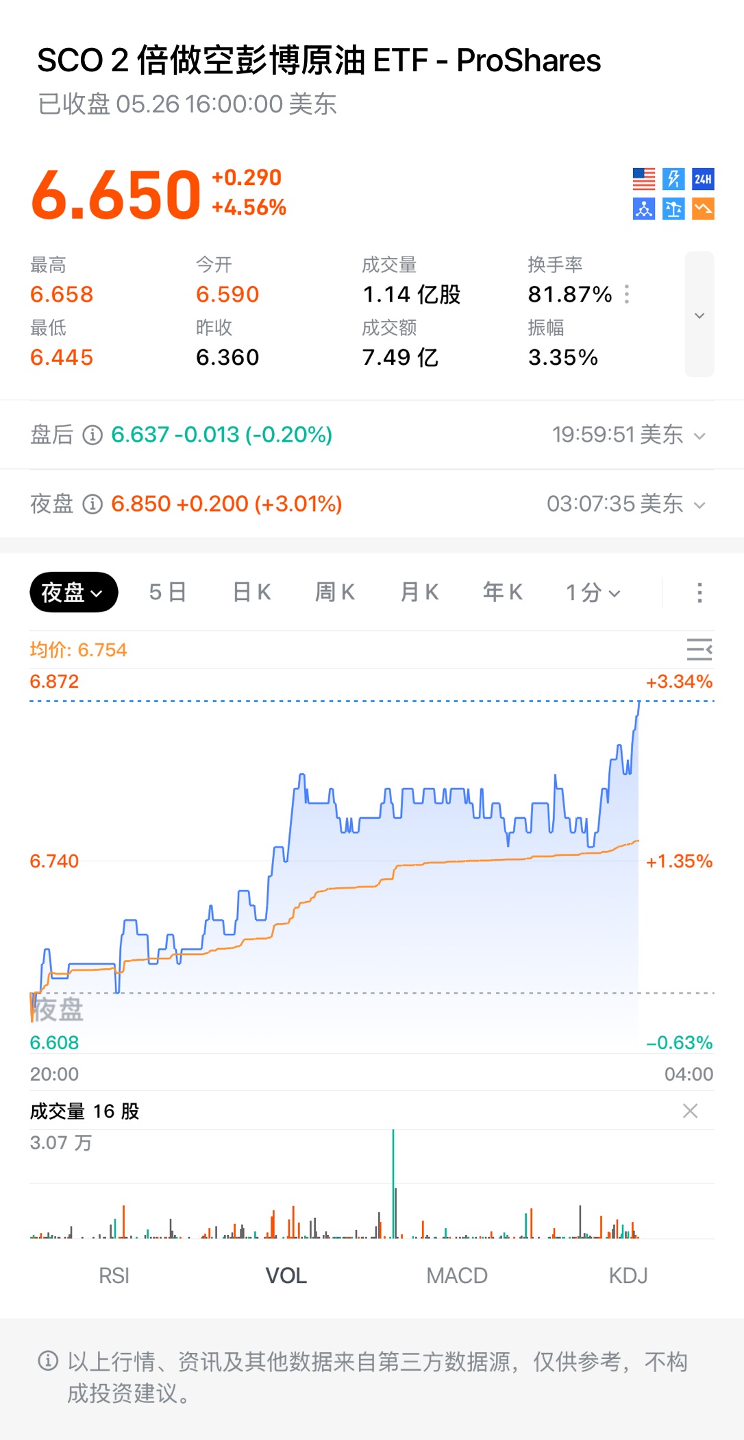 图片 1,共 2 张