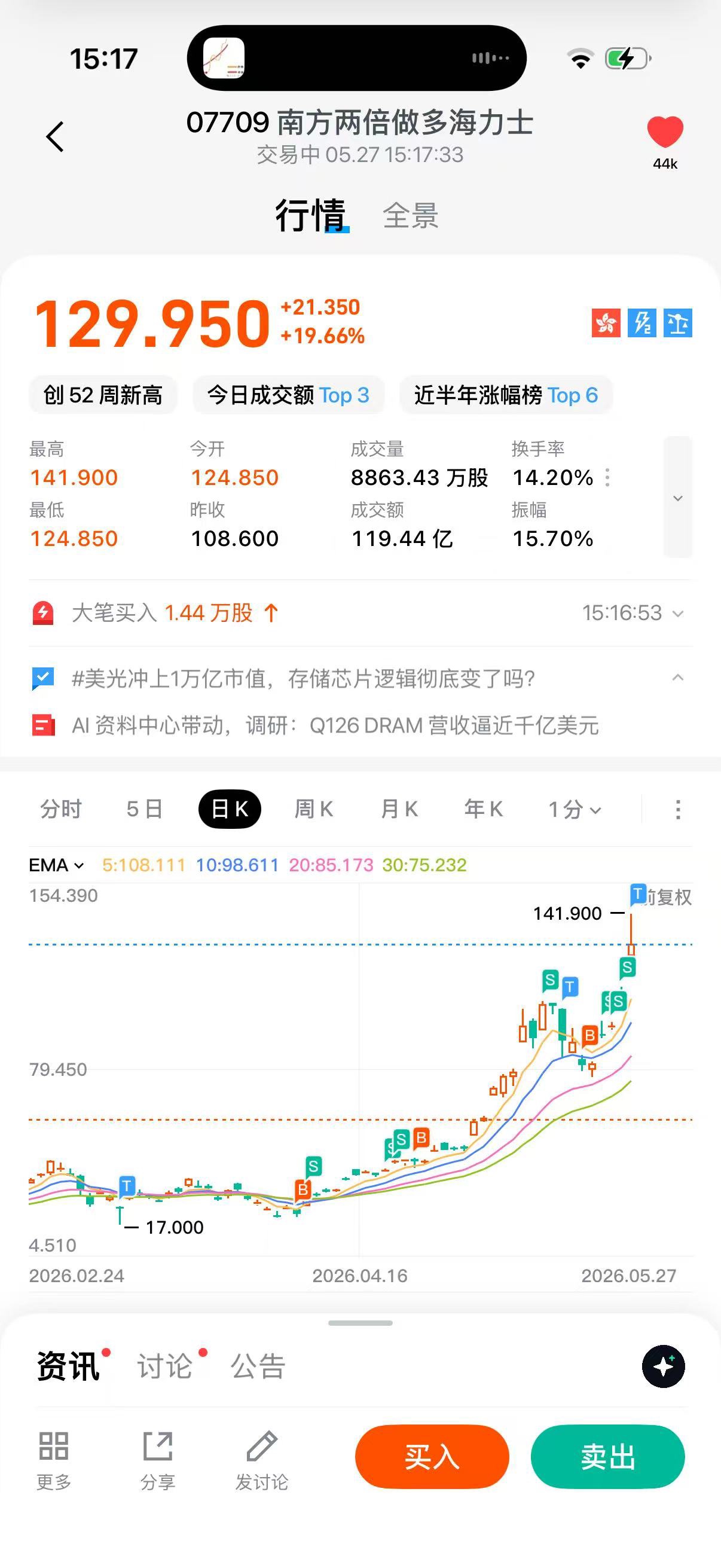 图片 1,共 1 张