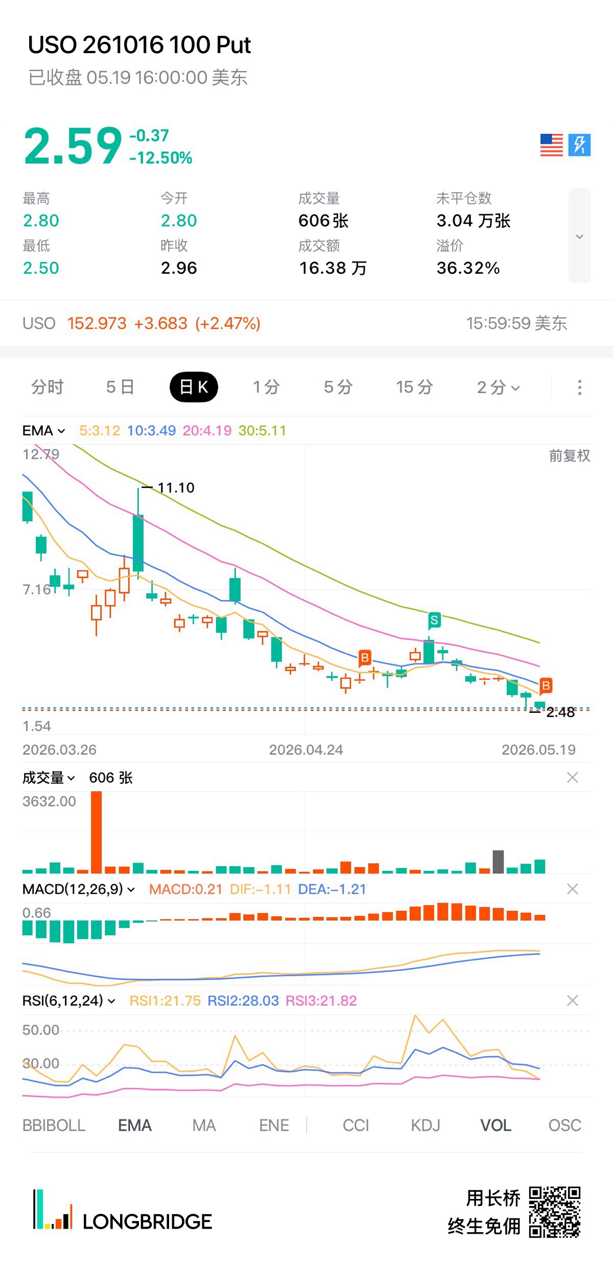 图片 1，共 2 张