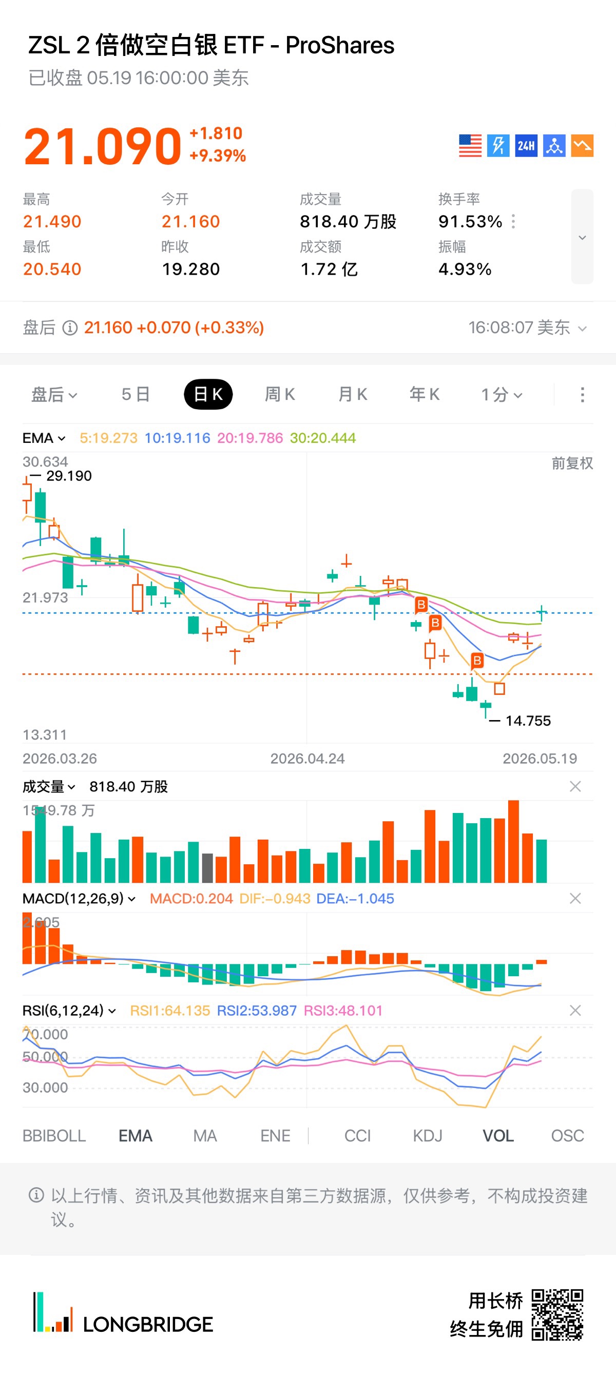 图片 1,共 2 张