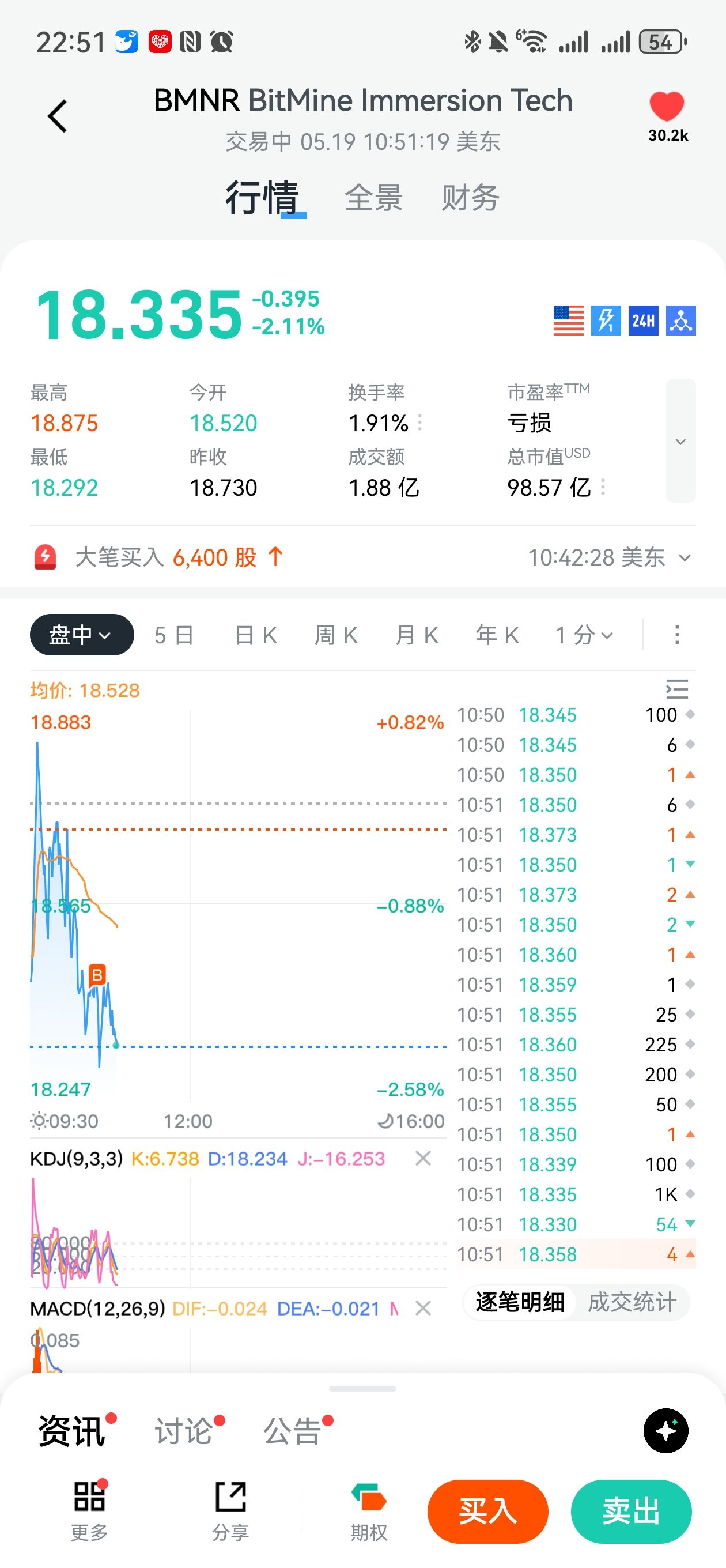 图片 1，共 2 张