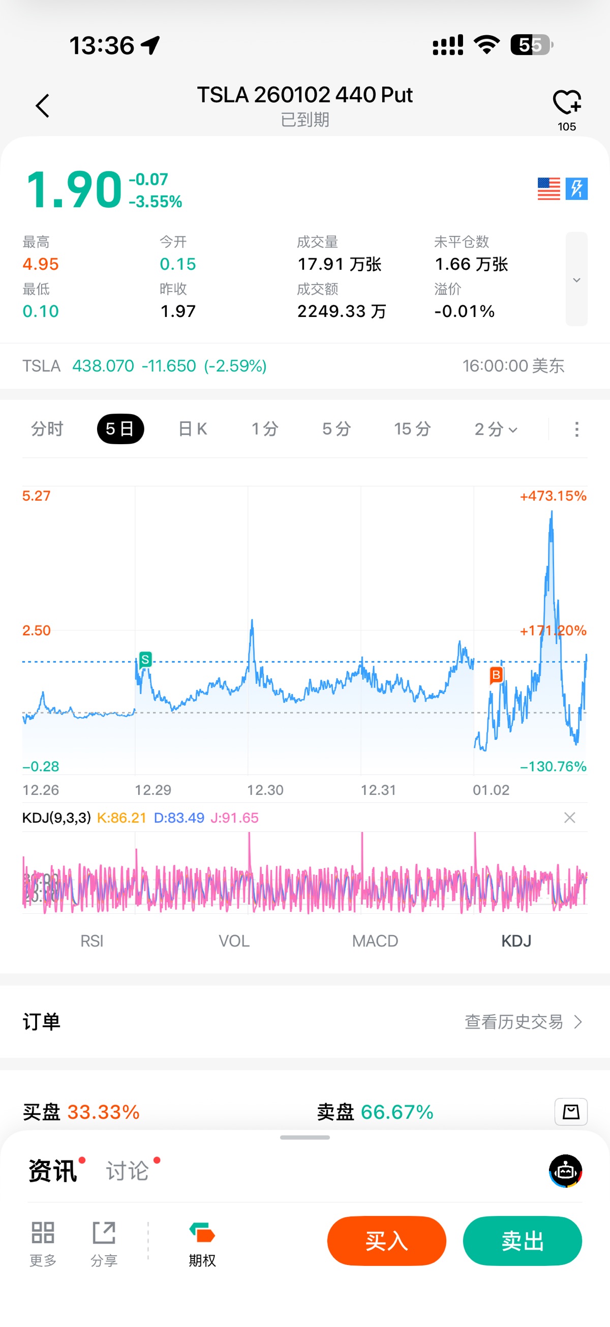 图片 2,共 3 张