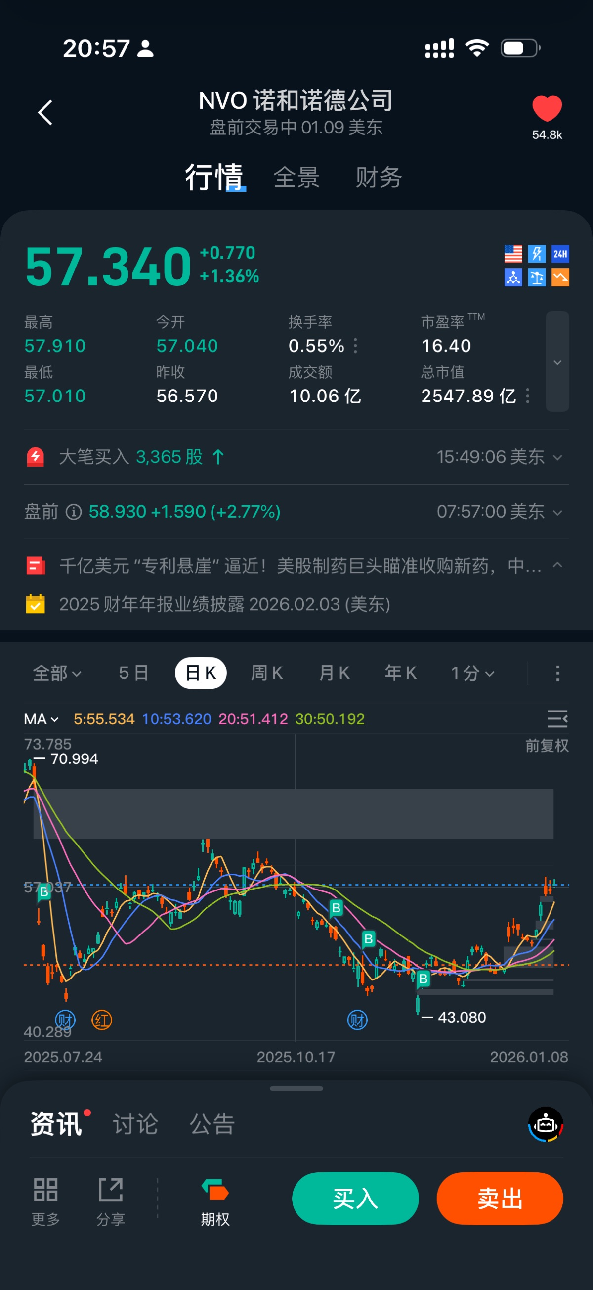 图片 2，共 3 张